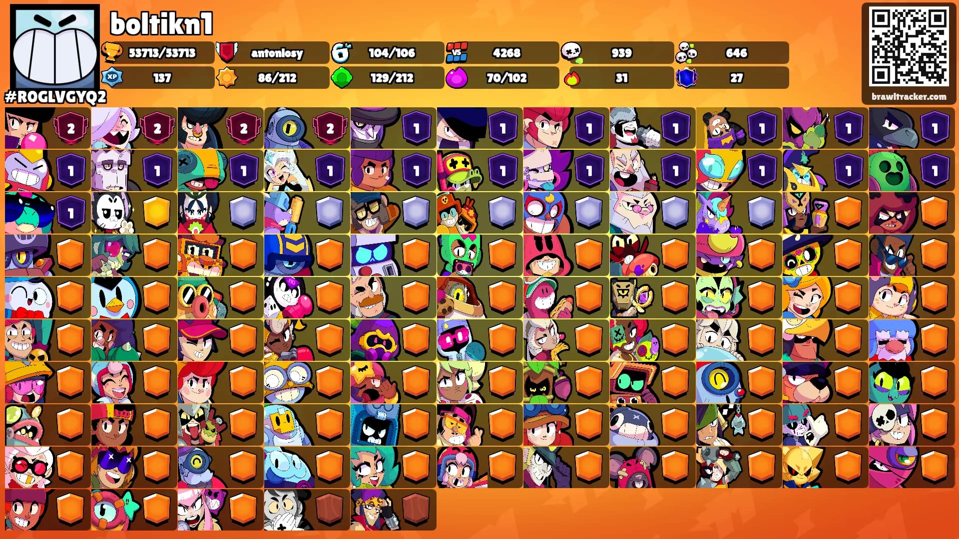 boltikn1's Ranks