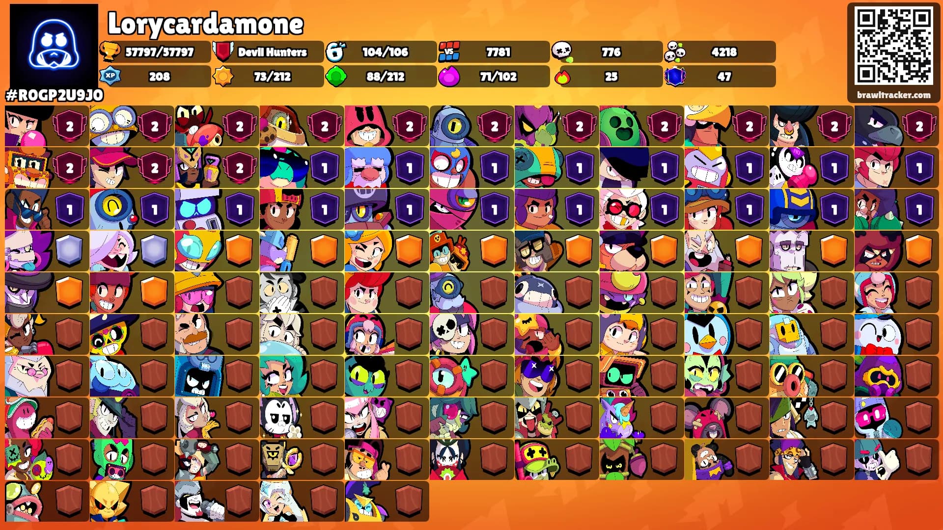 Lorycardamone's Ranks