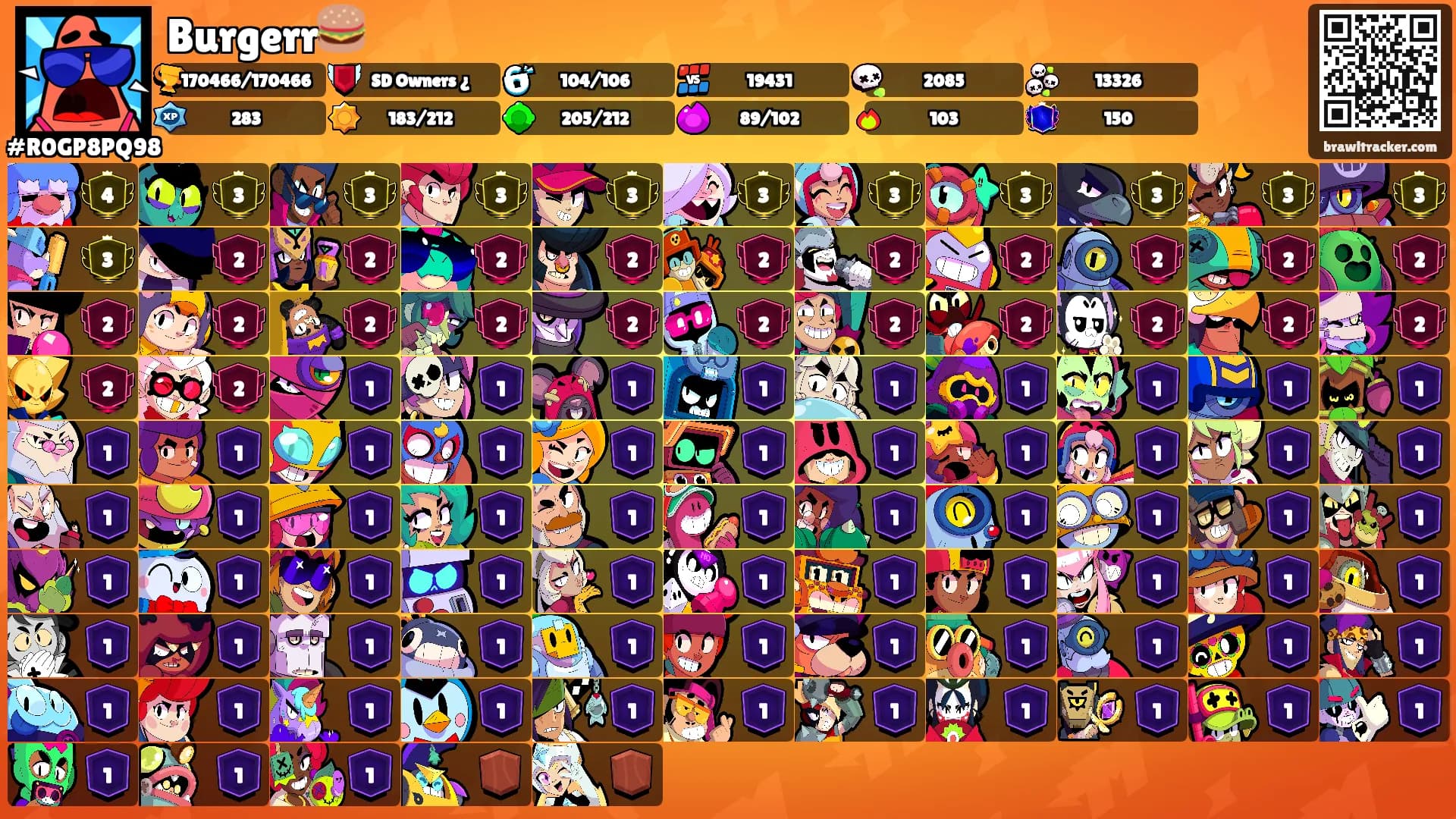 Burgerr🍔's Ranks