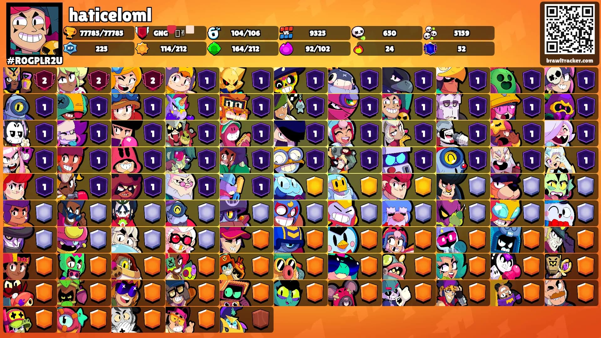 haticeloml's Ranks