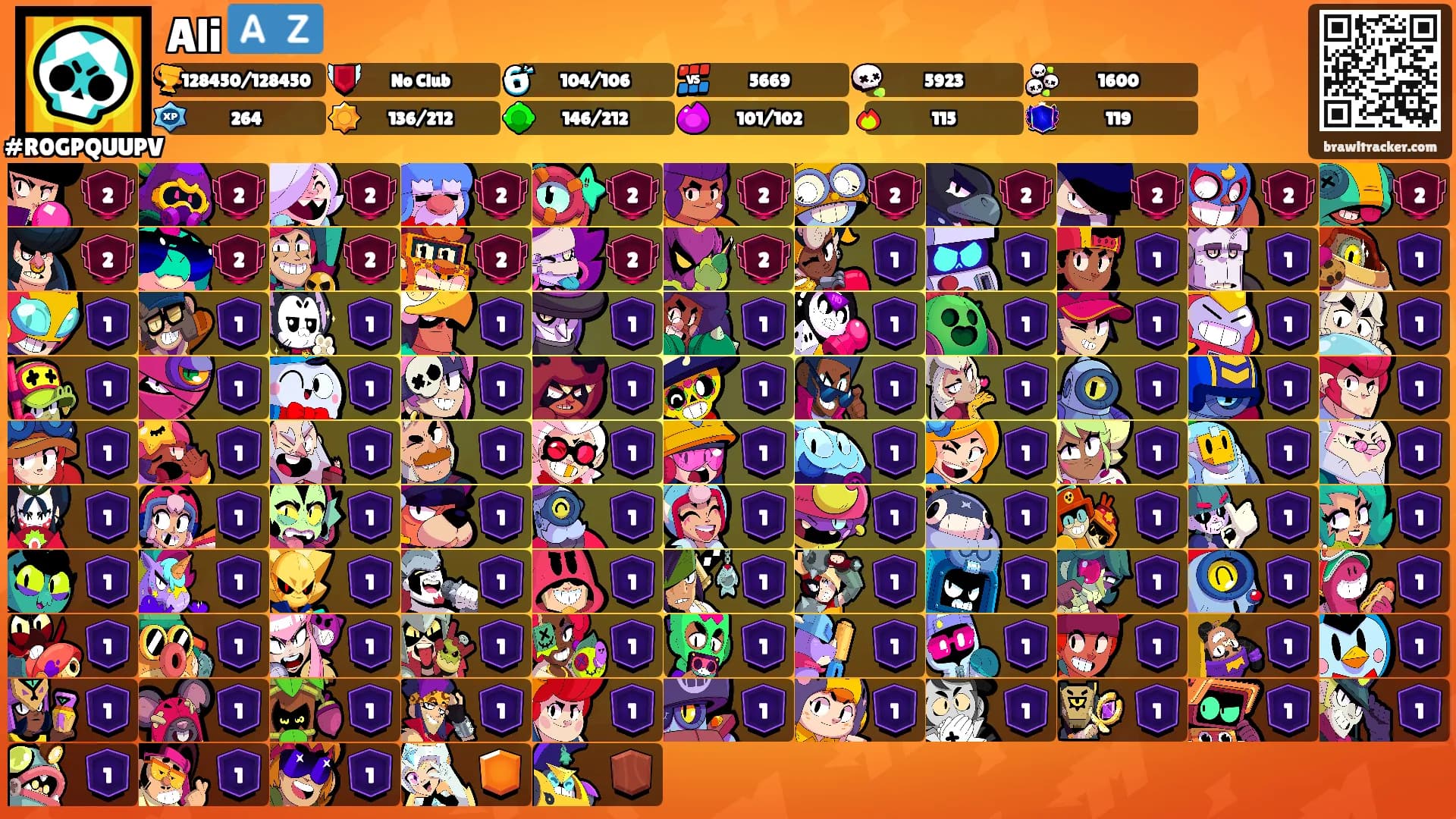 Ali 🇦🇿's Ranks