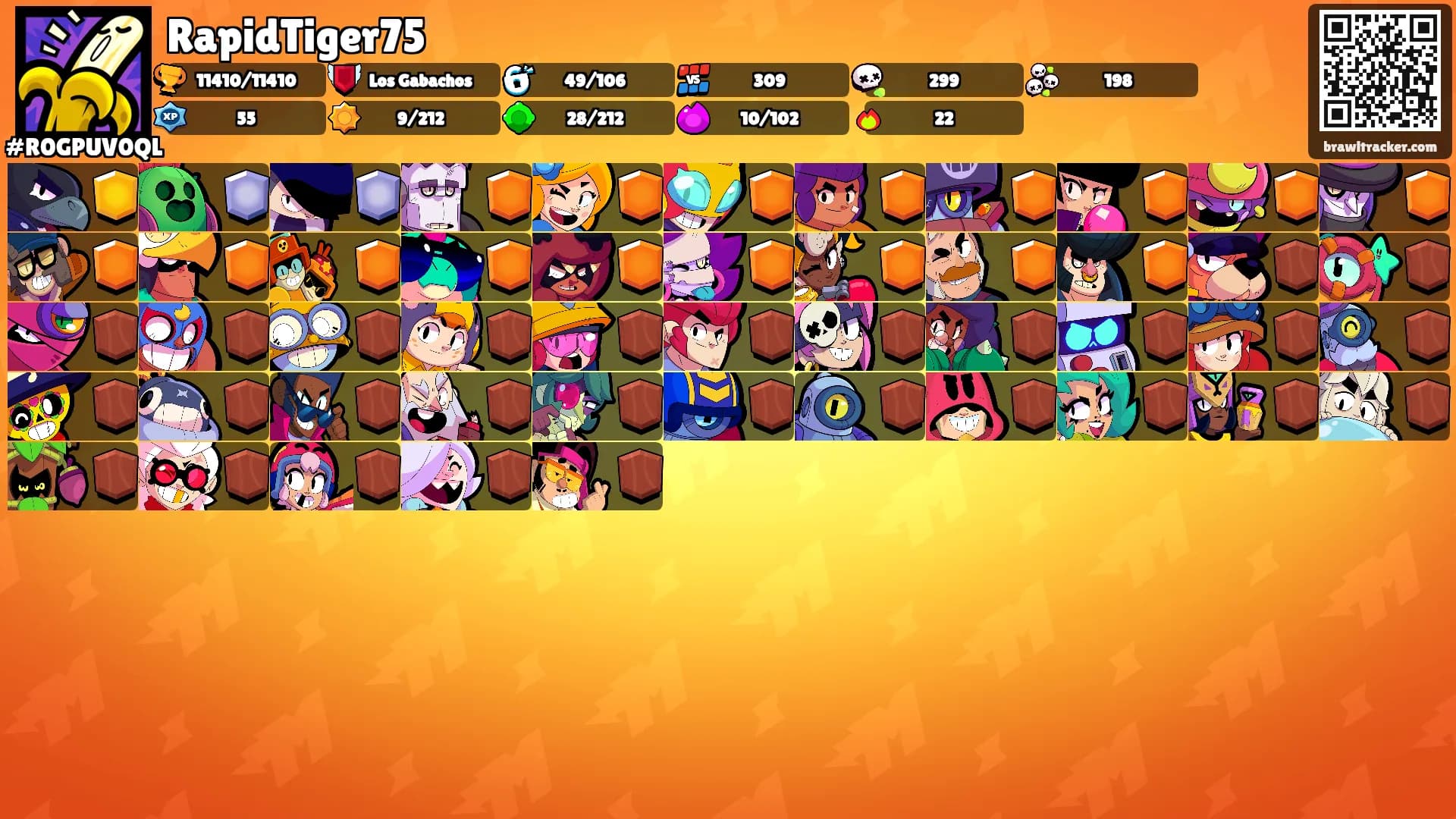 RapidTiger75's Ranks
