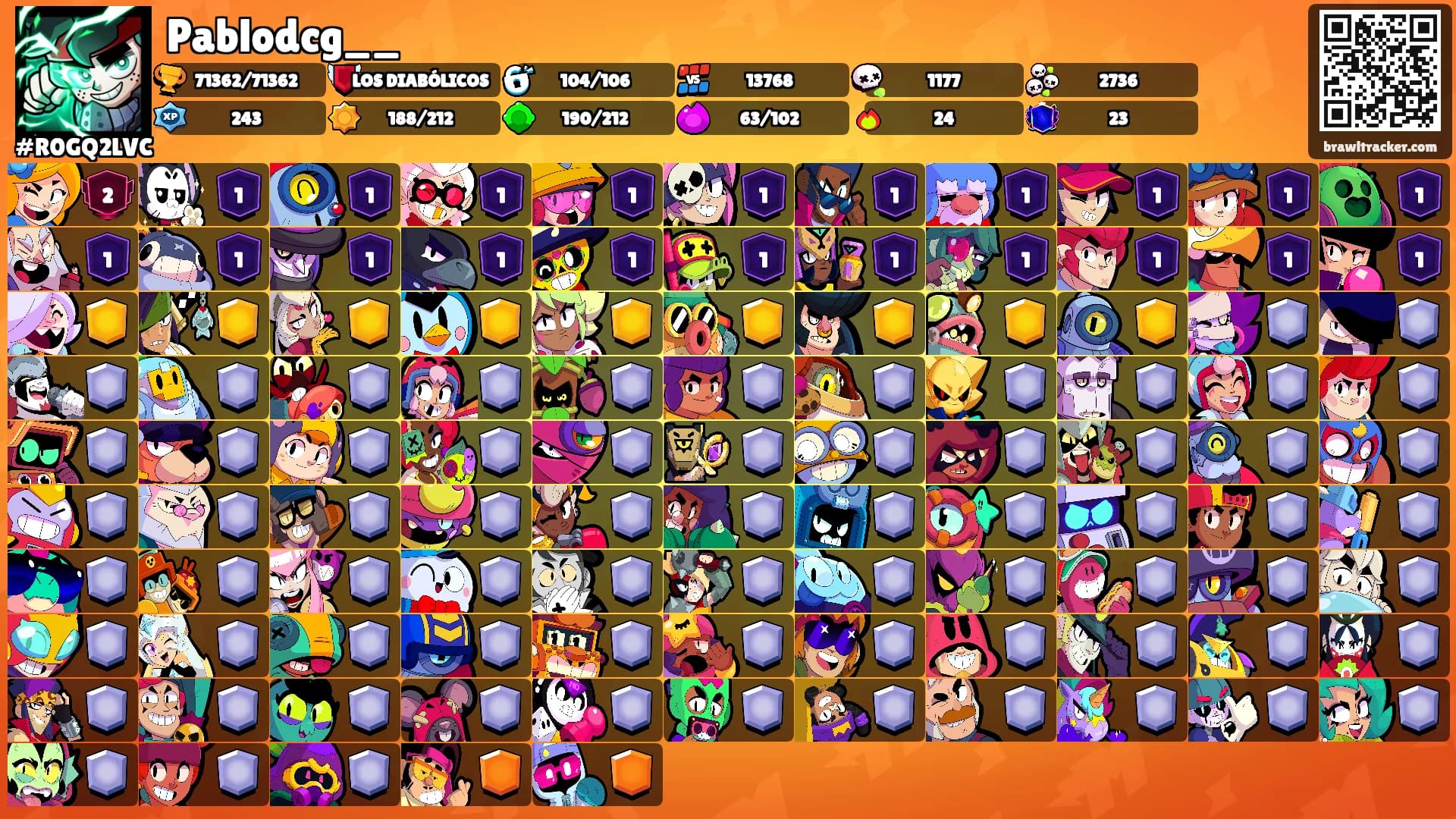 Pablodcg__'s Ranks