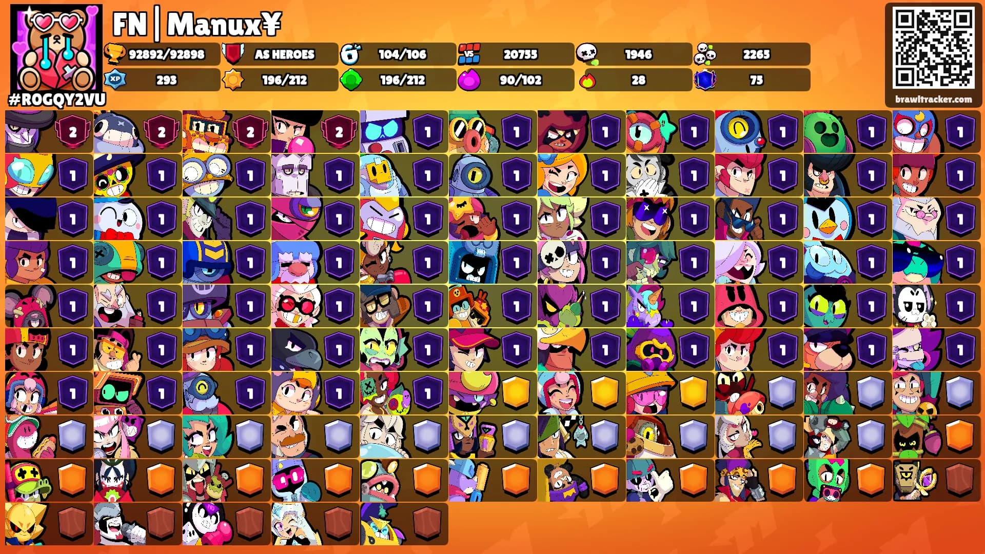 FN|Manux¥'s Ranks