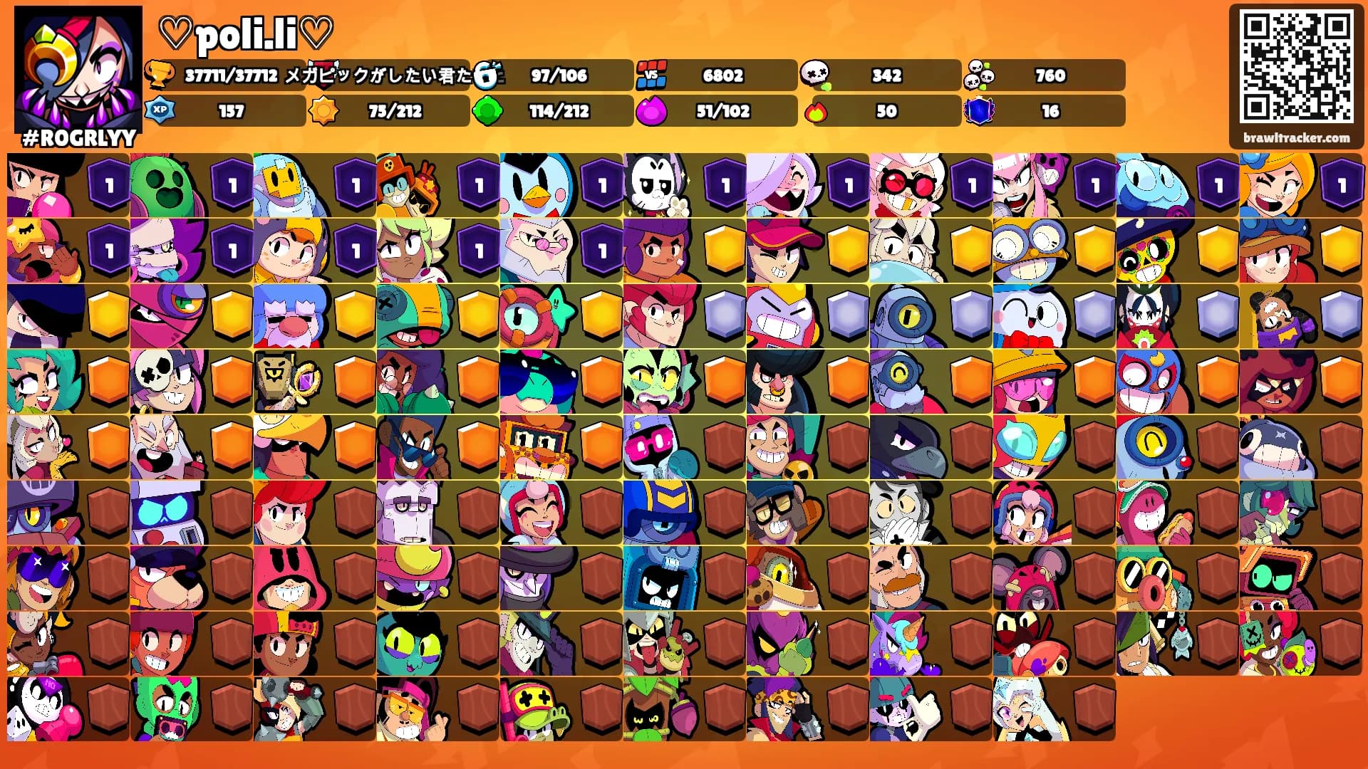 ♡poli.li♡'s Ranks