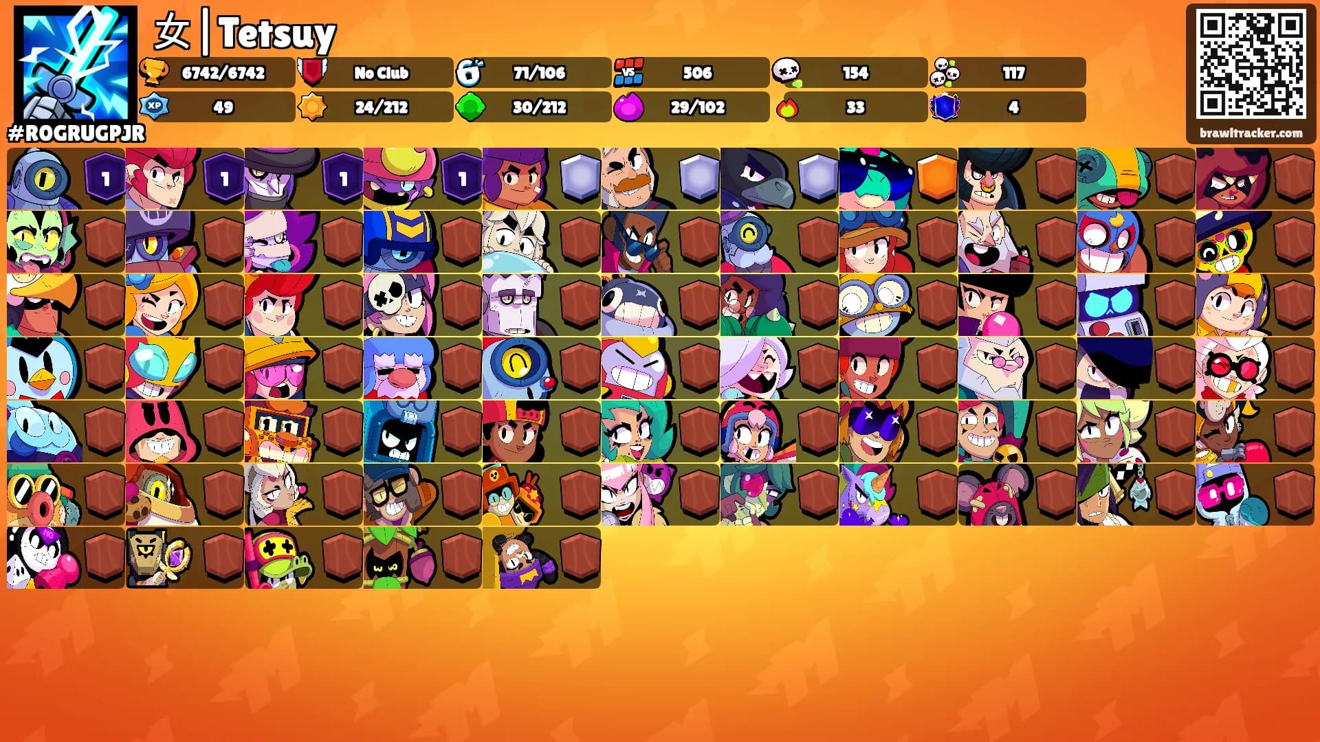 女|Tetsuy's Ranks
