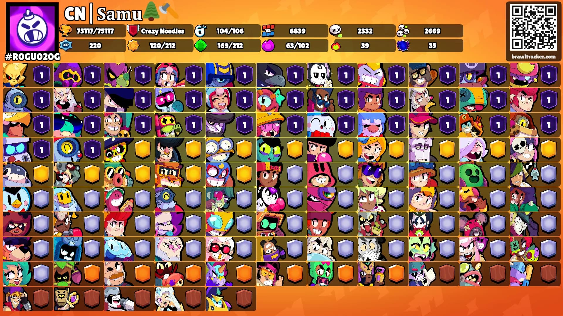 CN|𝐒𝐚𝐦𝐮🌲🪓's Ranks