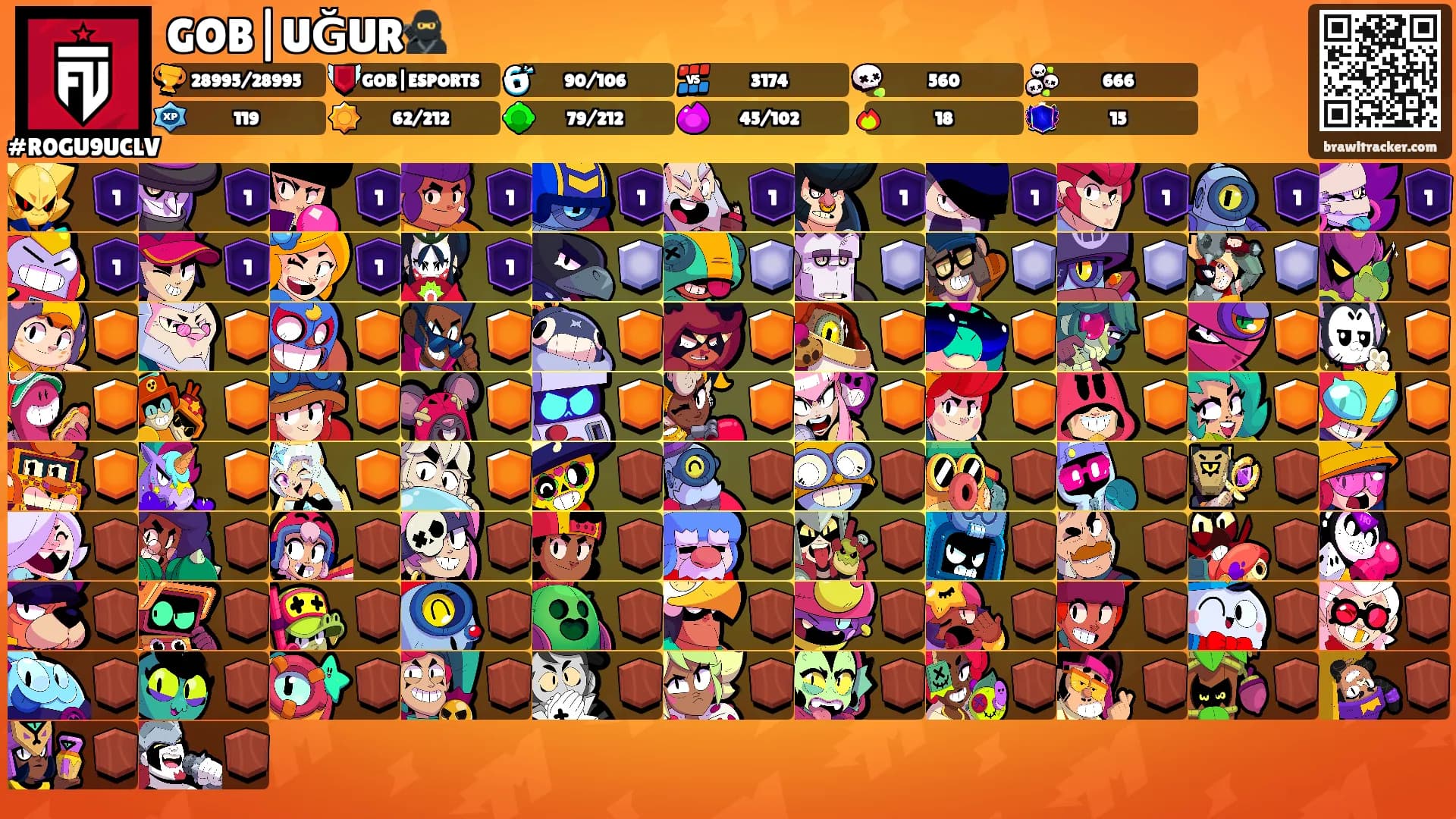GOB|UĞUR🥷's Ranks