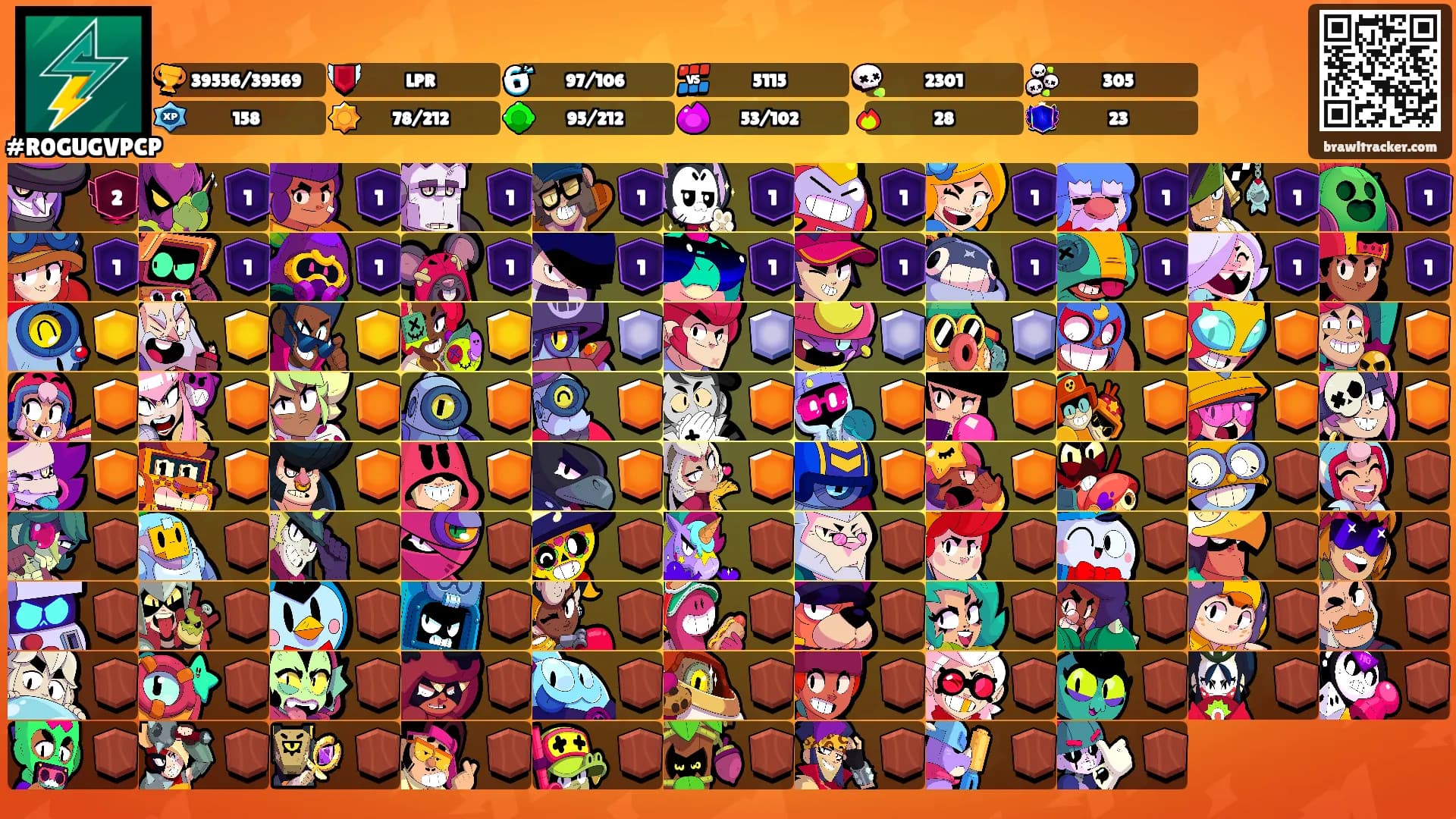 ㅤㅤㅤ's Ranks