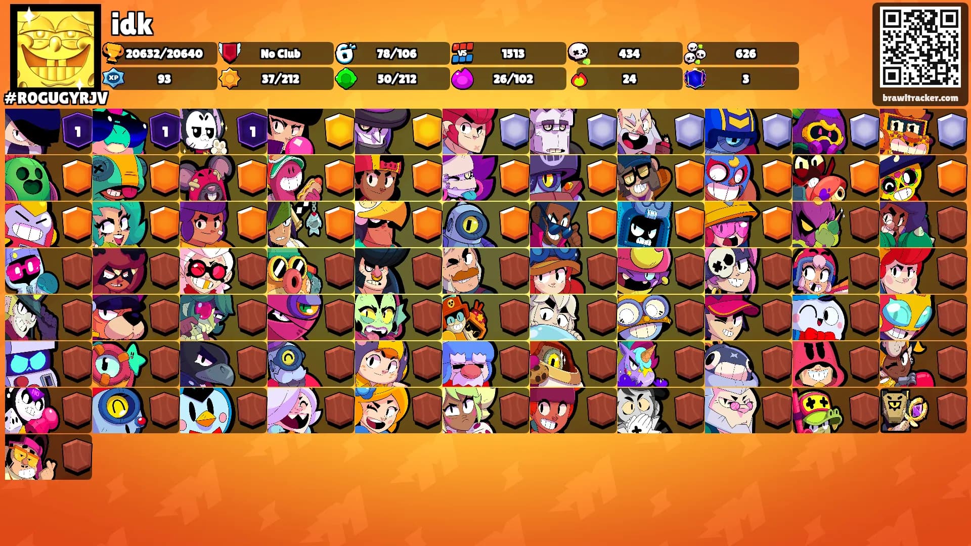 idk's Ranks