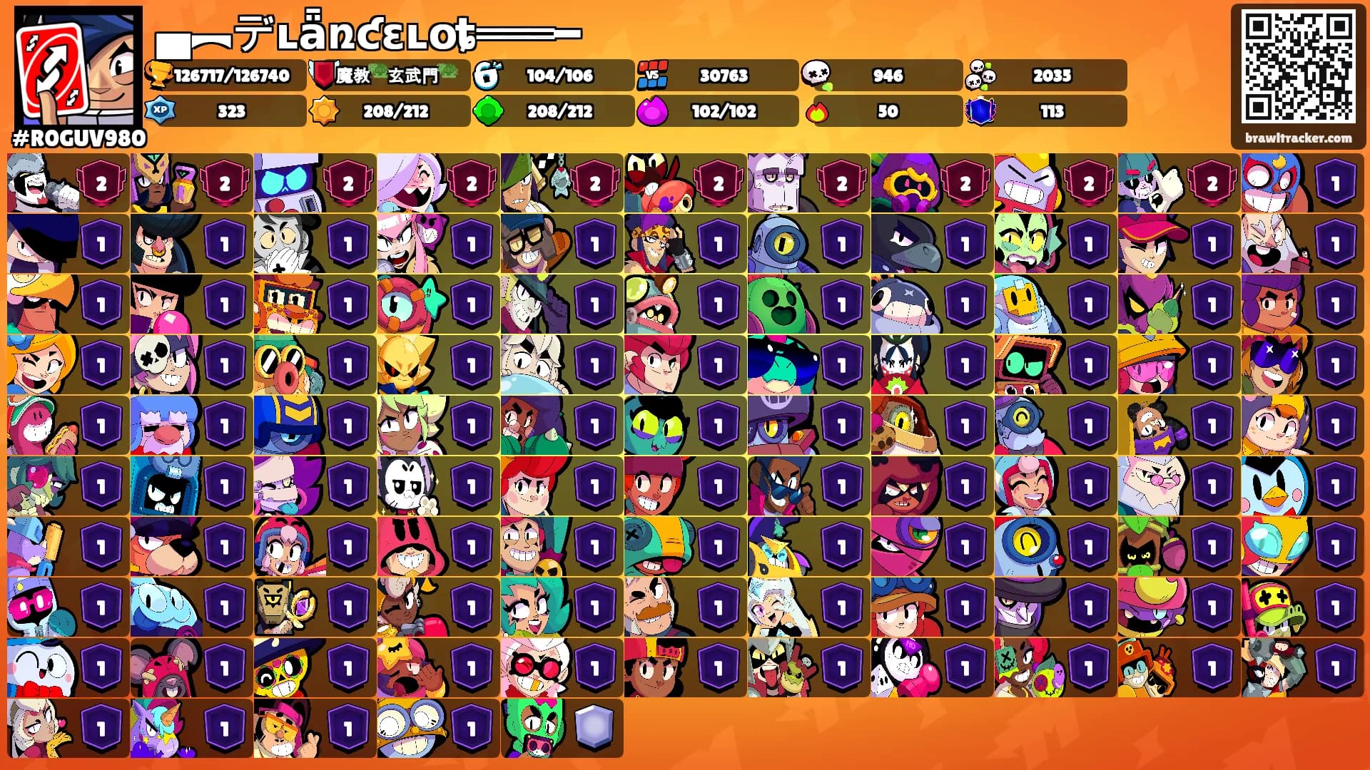 ▄︻デʟǟռƈɛʟօȶ═══━'s Ranks