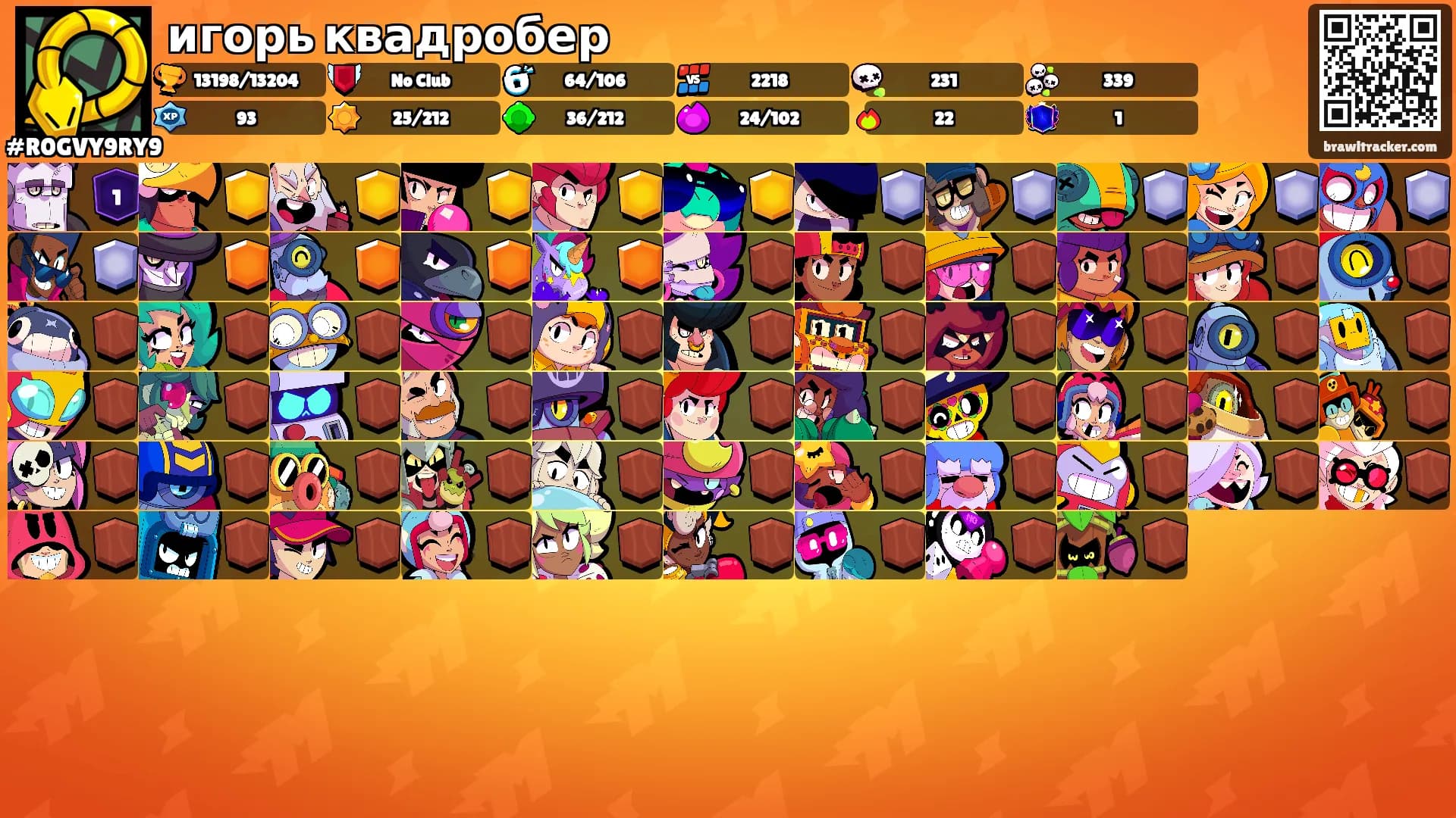 игорь квадробер's Ranks