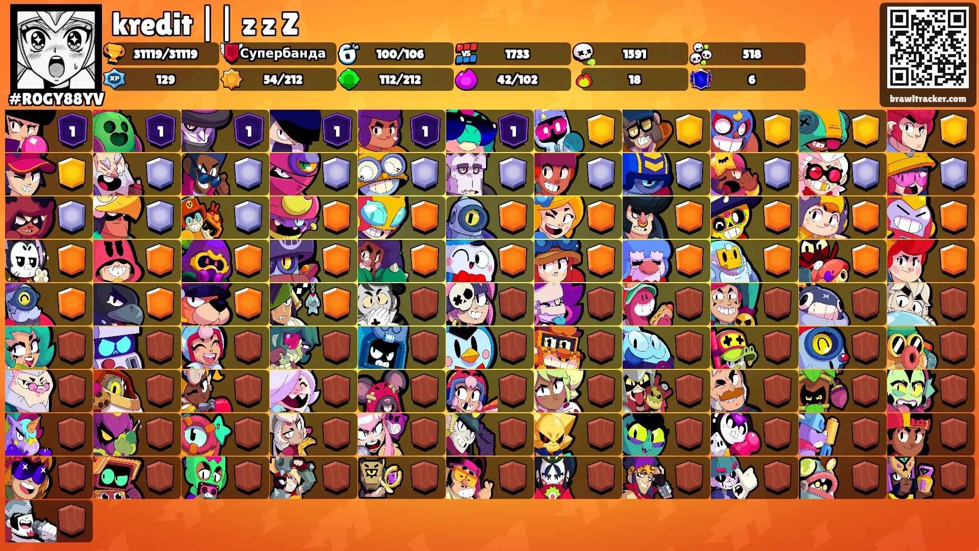 kredit || z z Z's Ranks