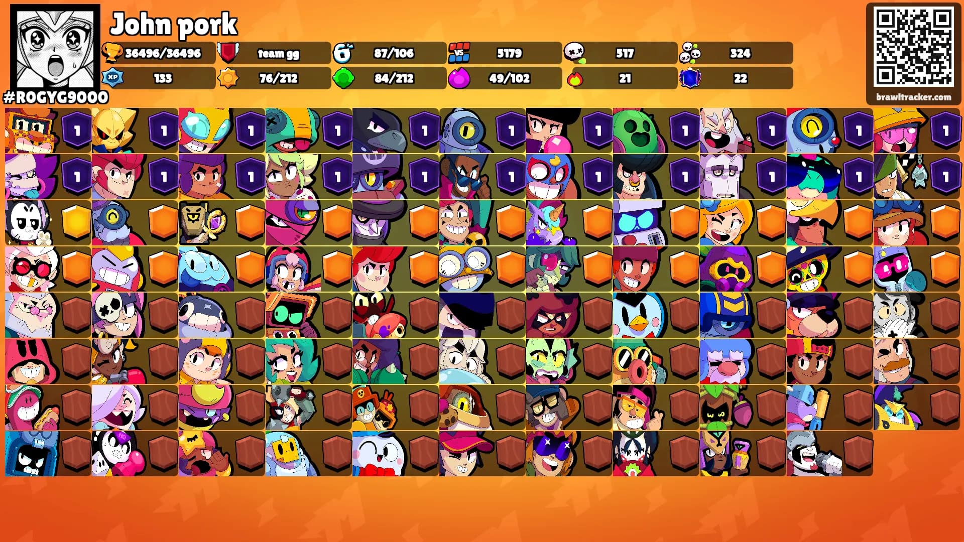 John pork's Ranks