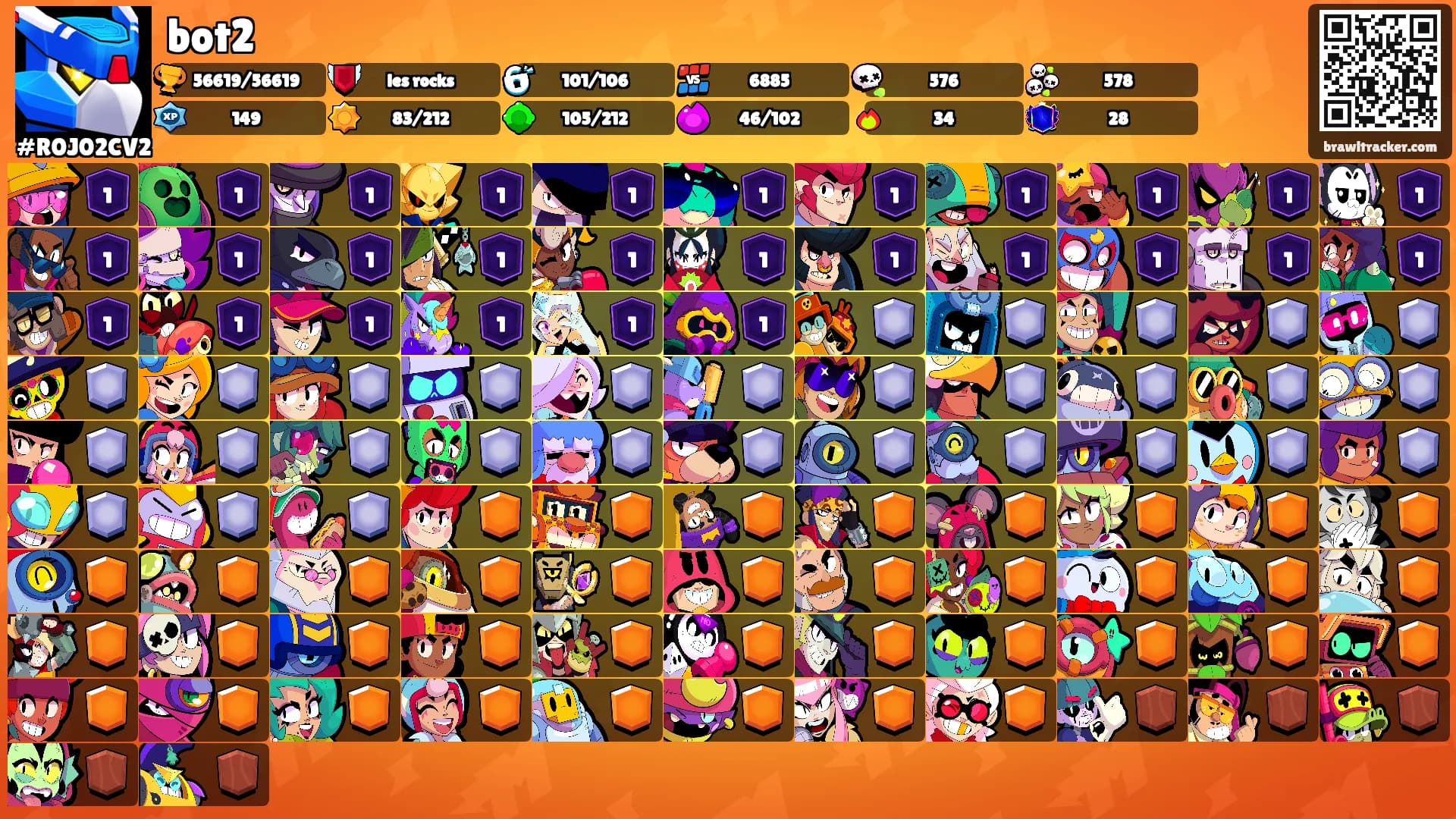 bot2's Ranks