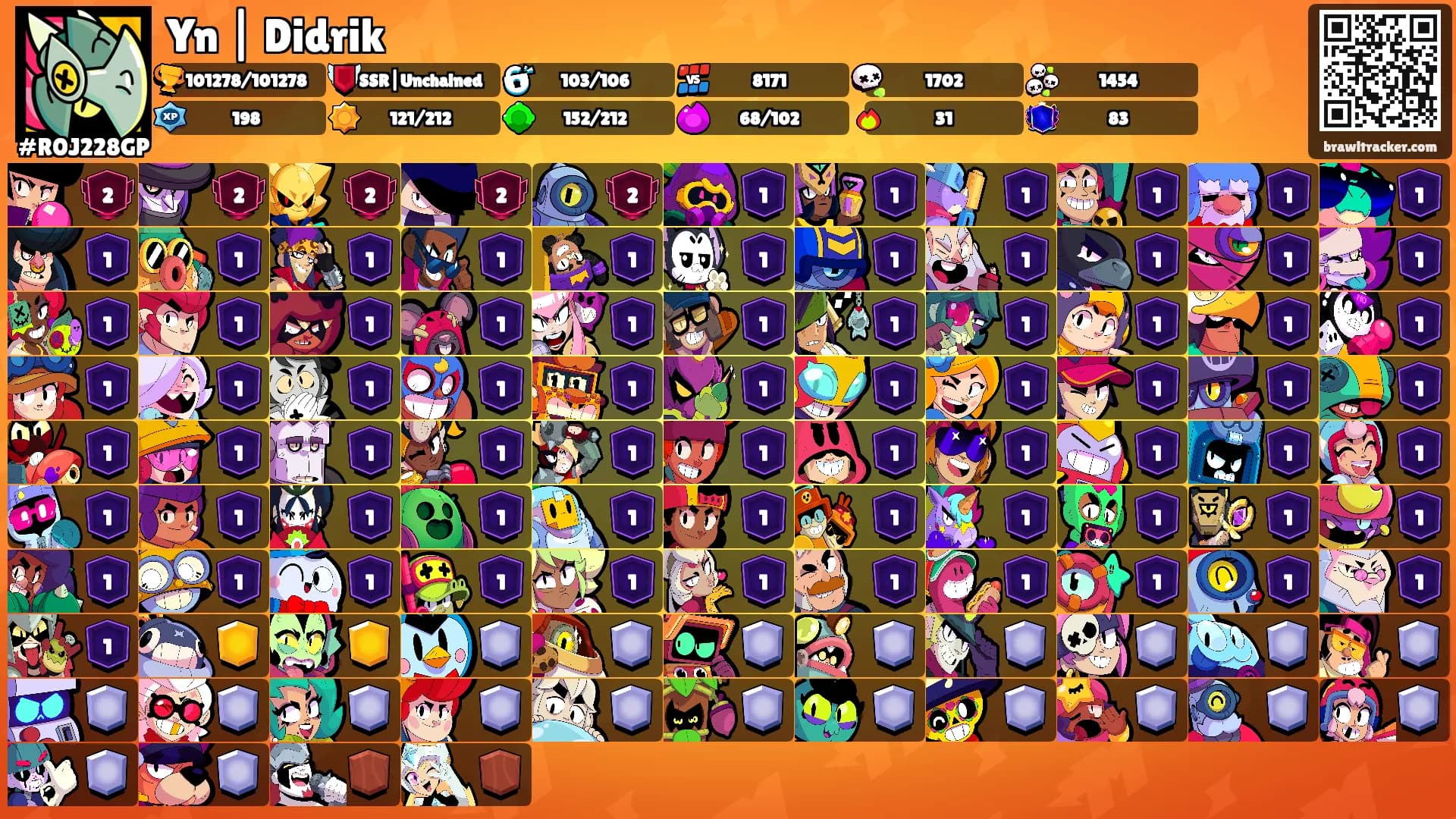 Yn | Didrik's Ranks