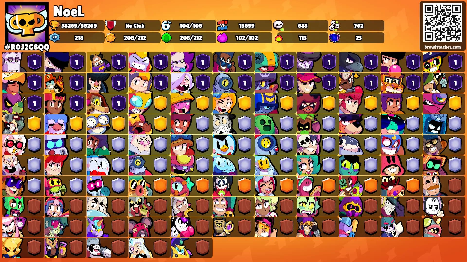 NoeL's Ranks