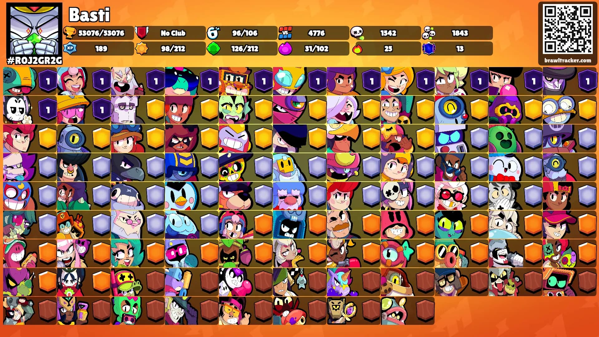 Basti's Ranks