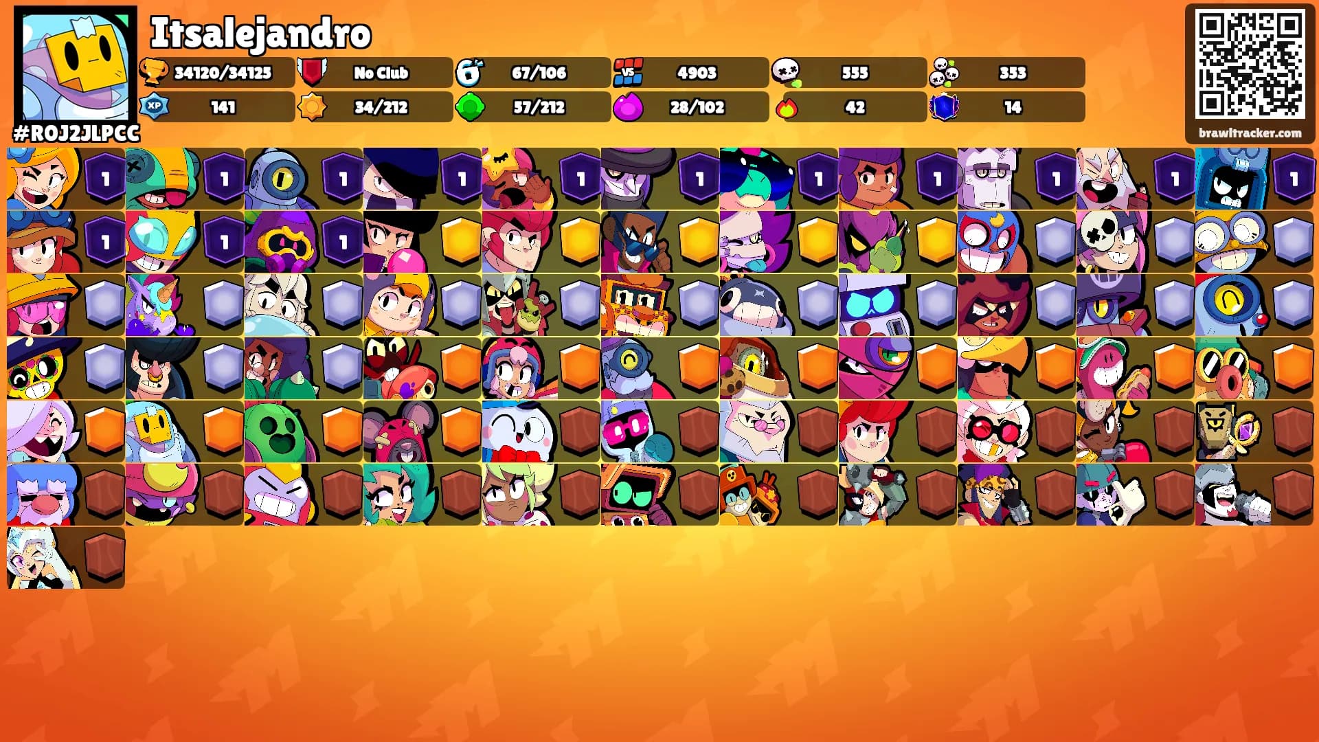 Itsalejandro's Ranks