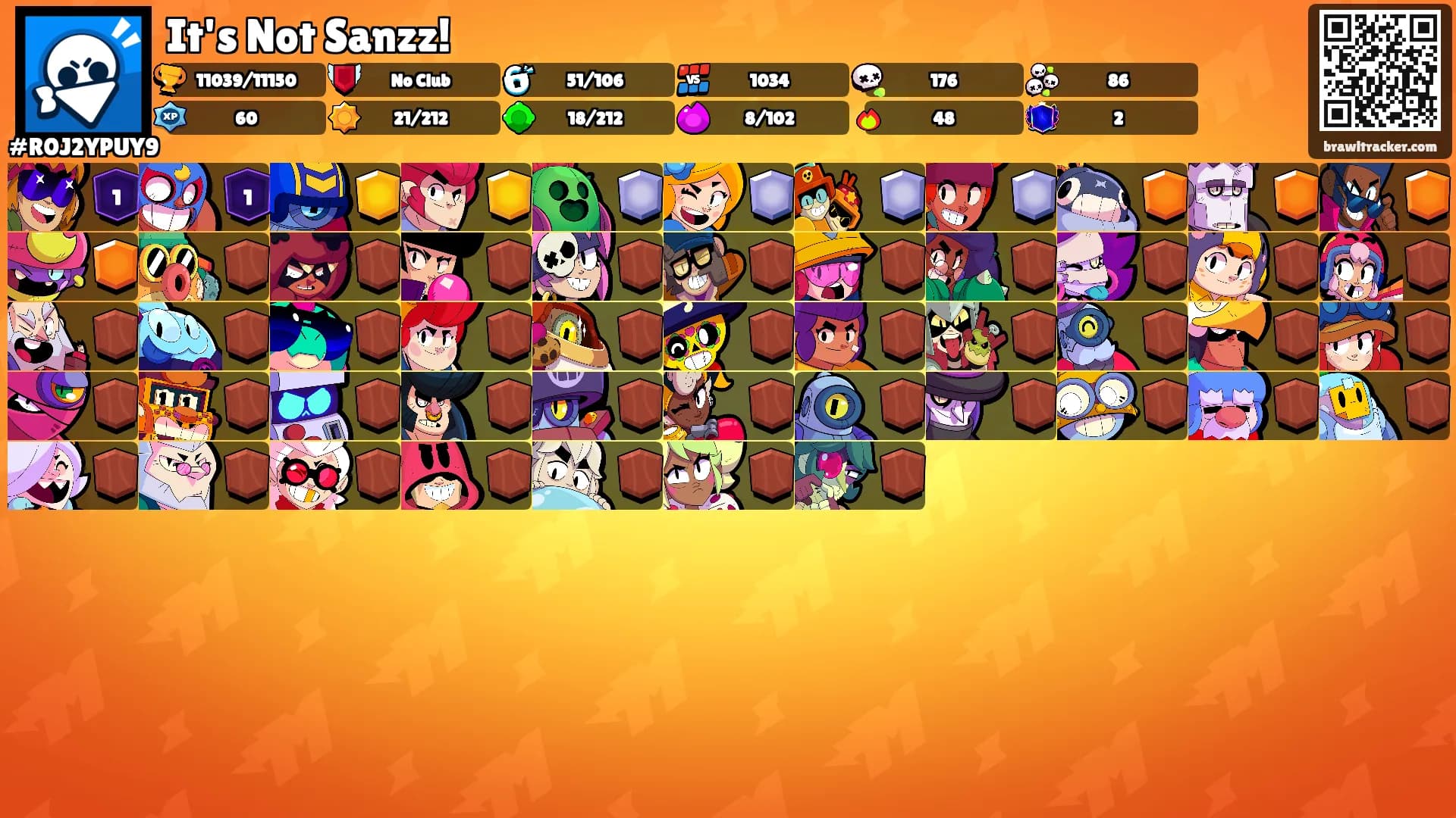 It's Not Sanzz!'s Ranks