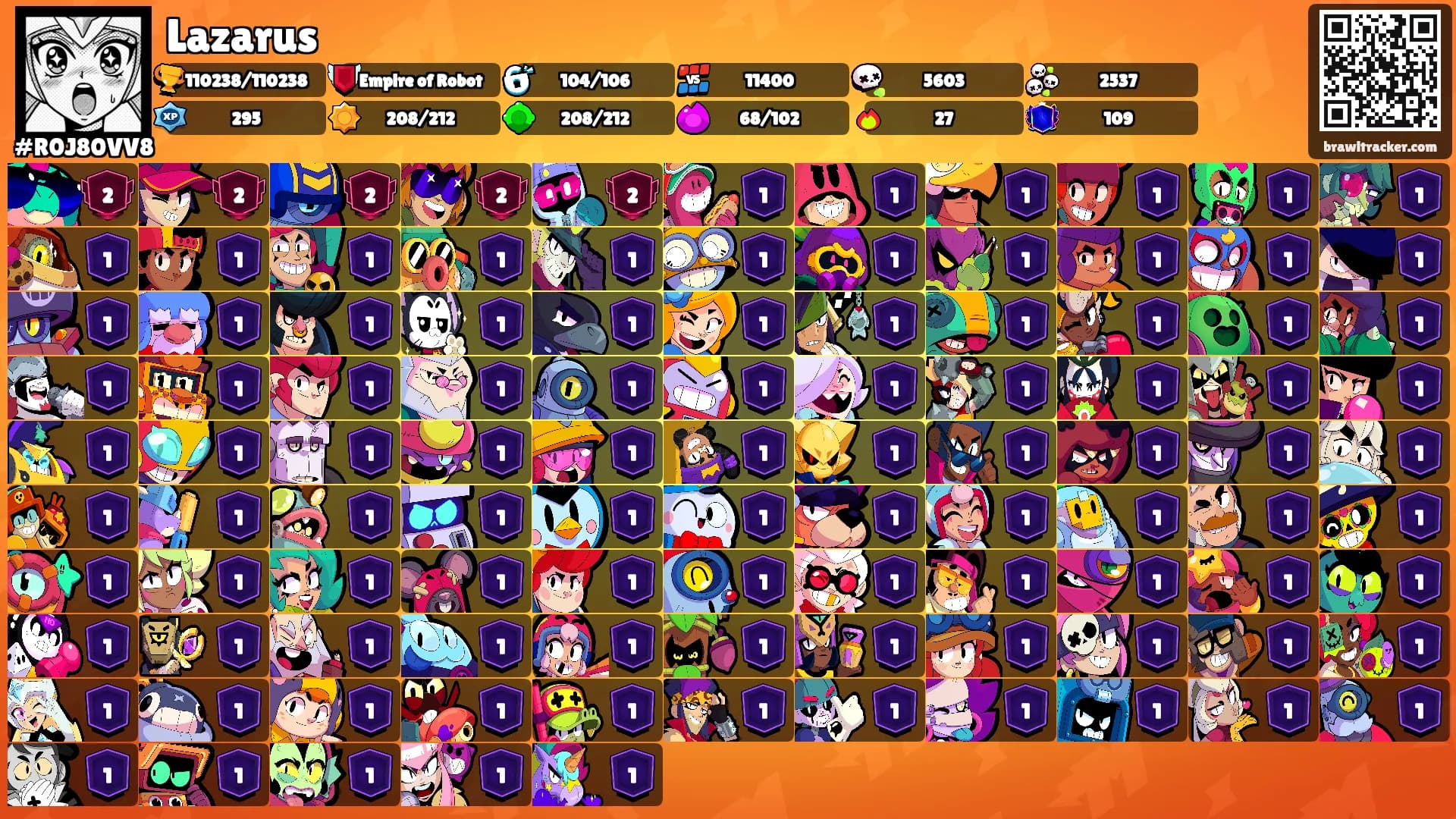 Lazarus's Ranks