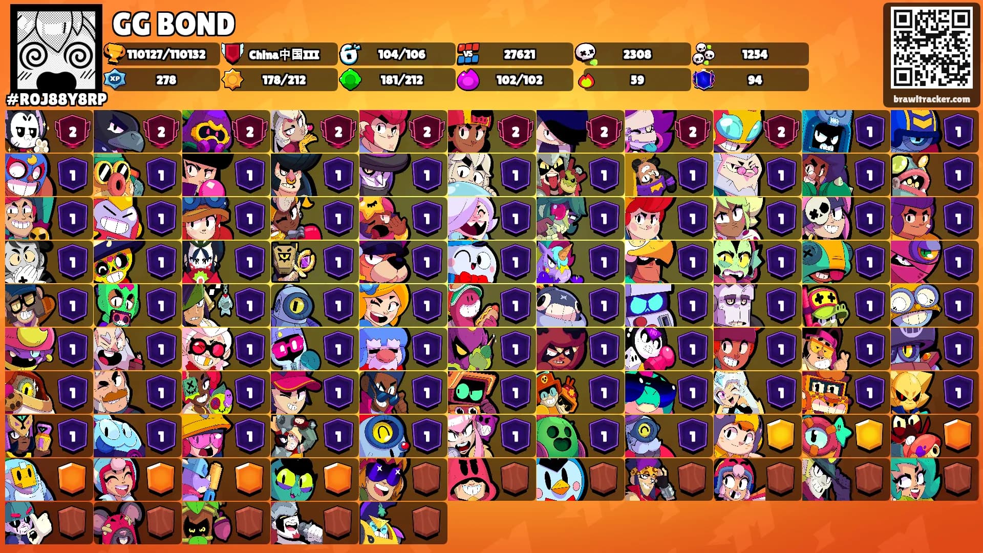 GG BOND's Ranks