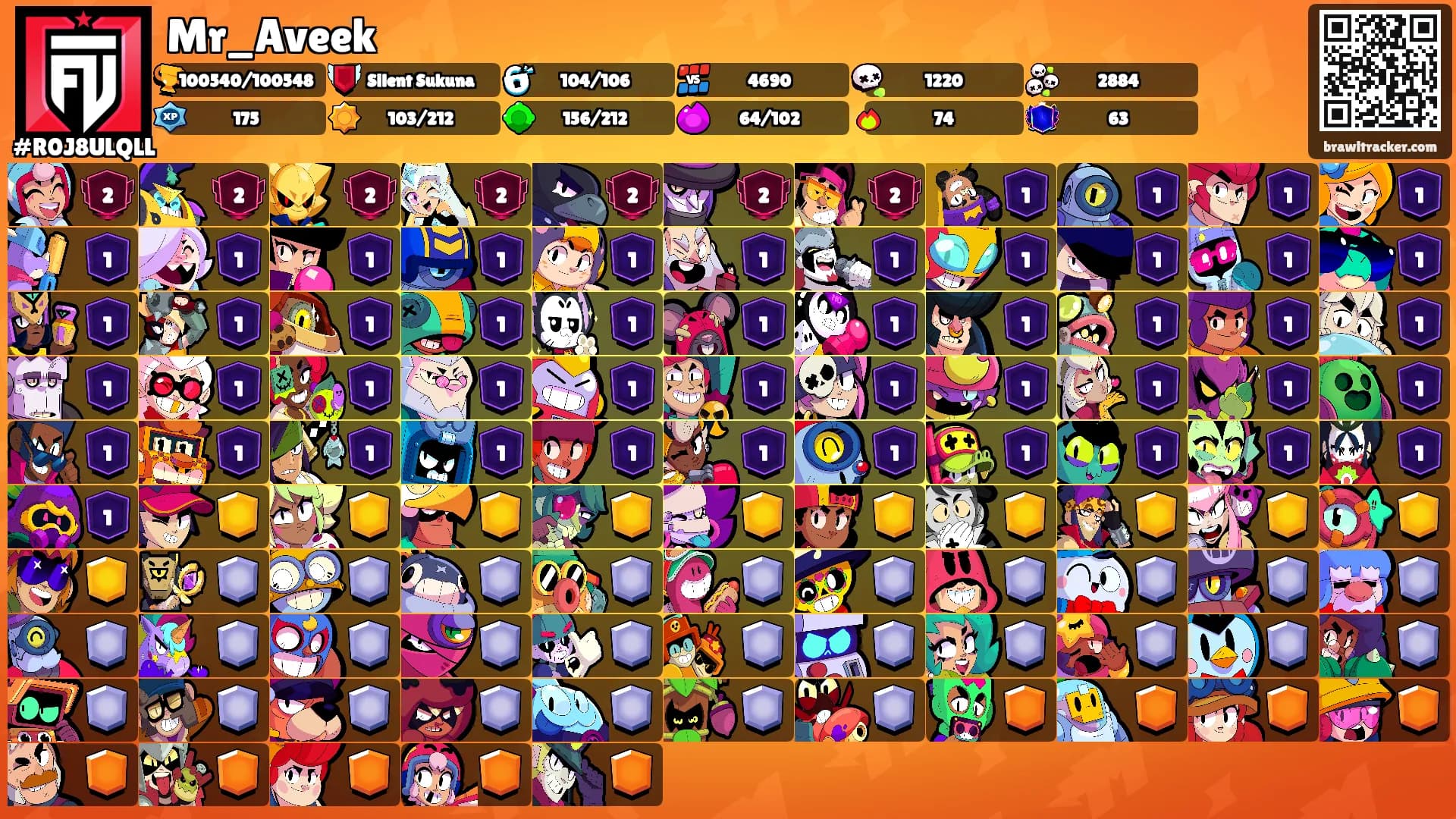 Mr_Aveek's Ranks