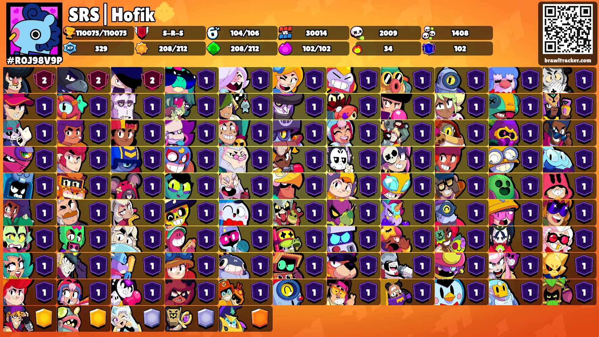 SRS|Hofík🔱's Ranks