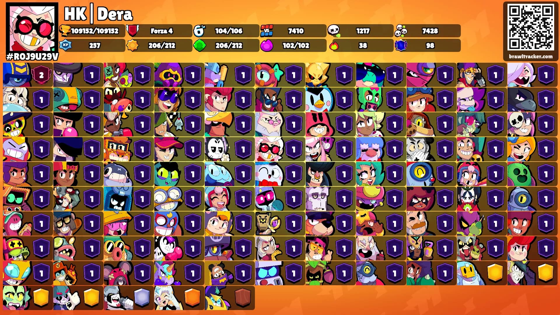 HK|Dera's Ranks