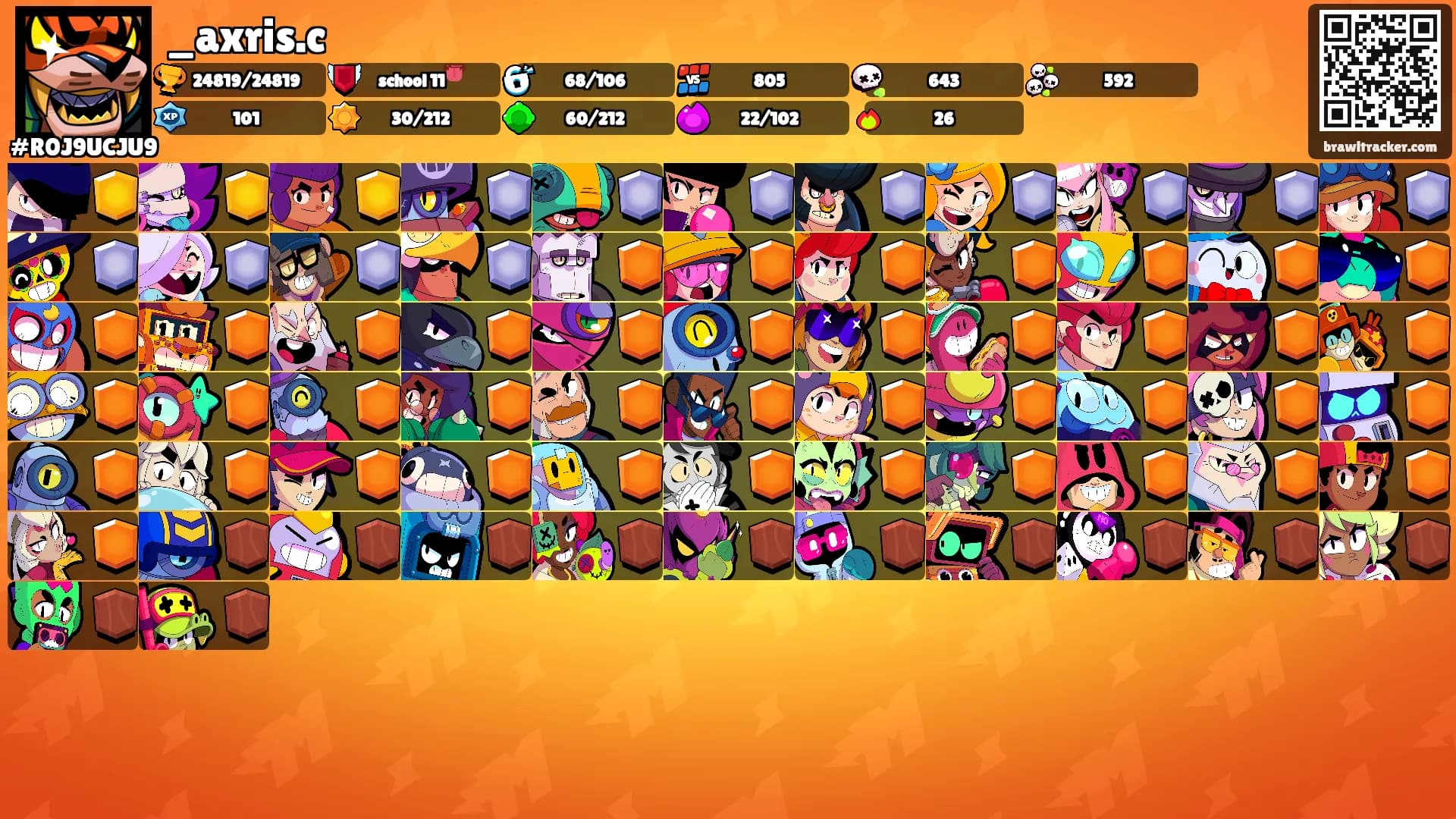 _axris.c's Ranks