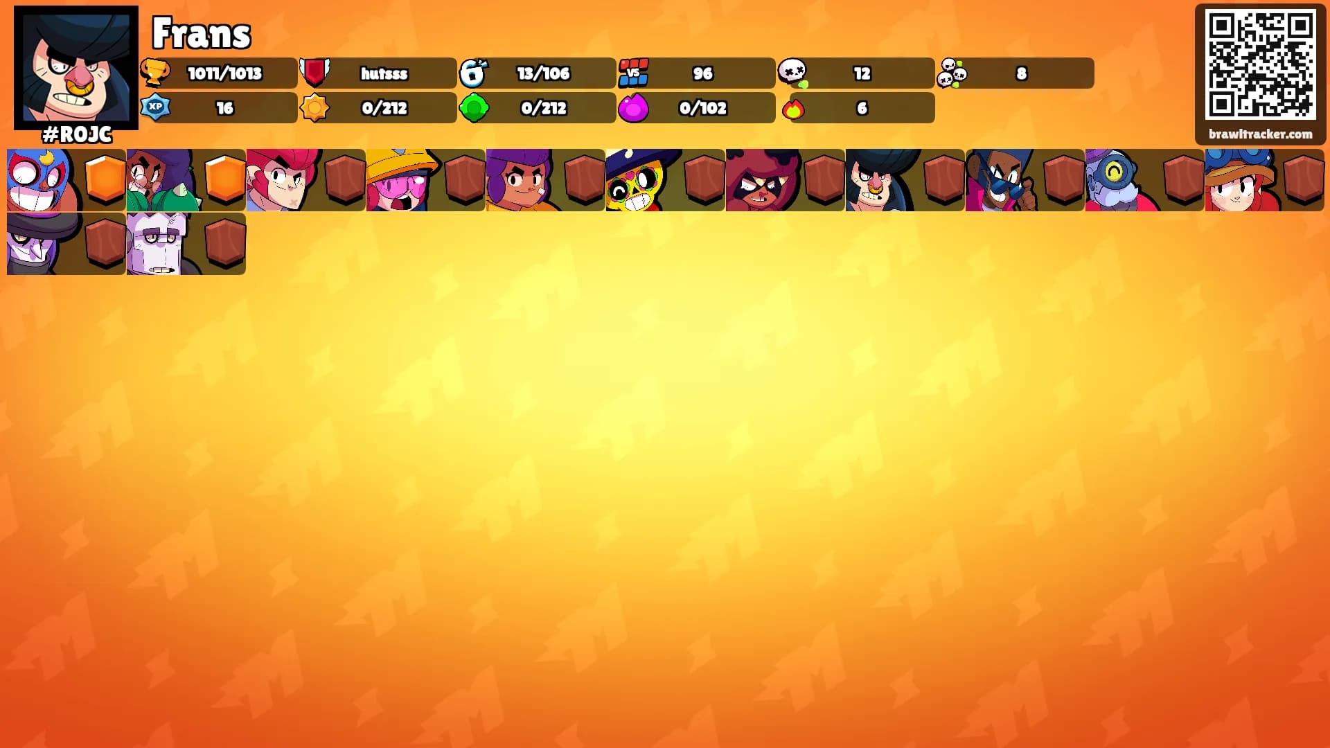 Frans's Ranks