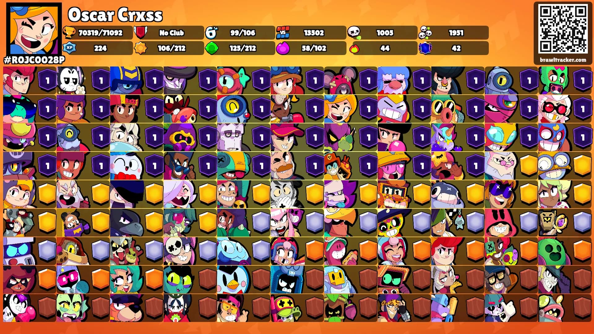 Oscar Crxss's Ranks