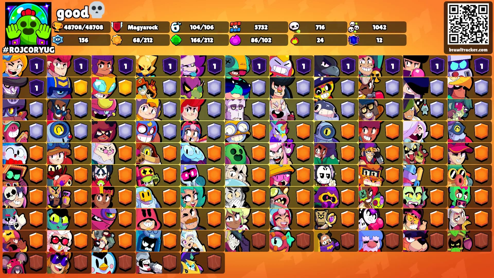 good💀's Ranks