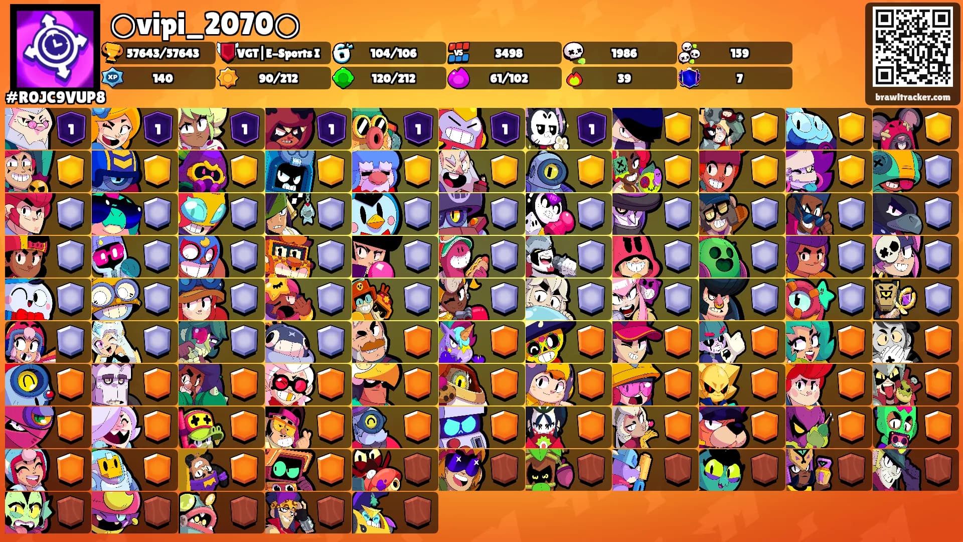○vipi_2070○'s Ranks