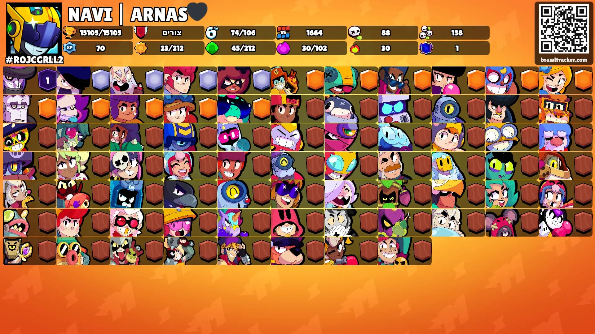 NAVI | ARNAS🖤's Ranks