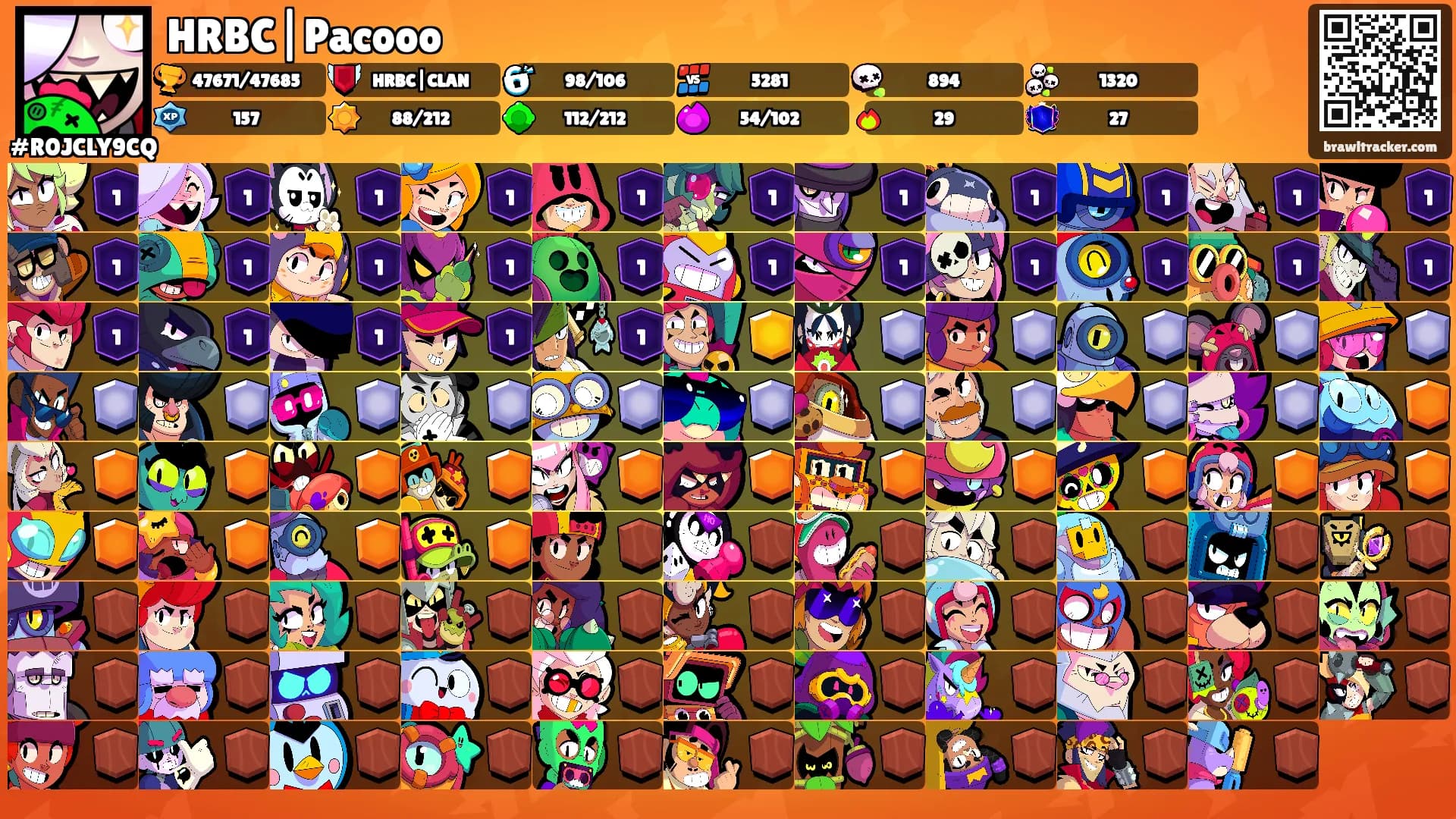 HRBC|Pacooo's Ranks