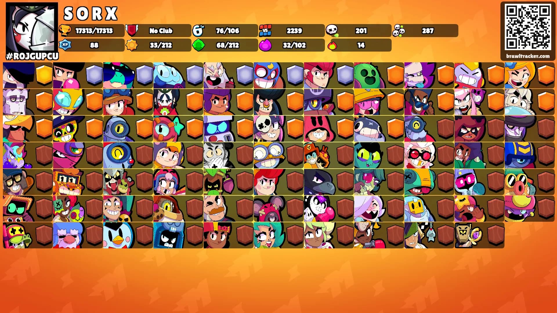 S O R X's Ranks