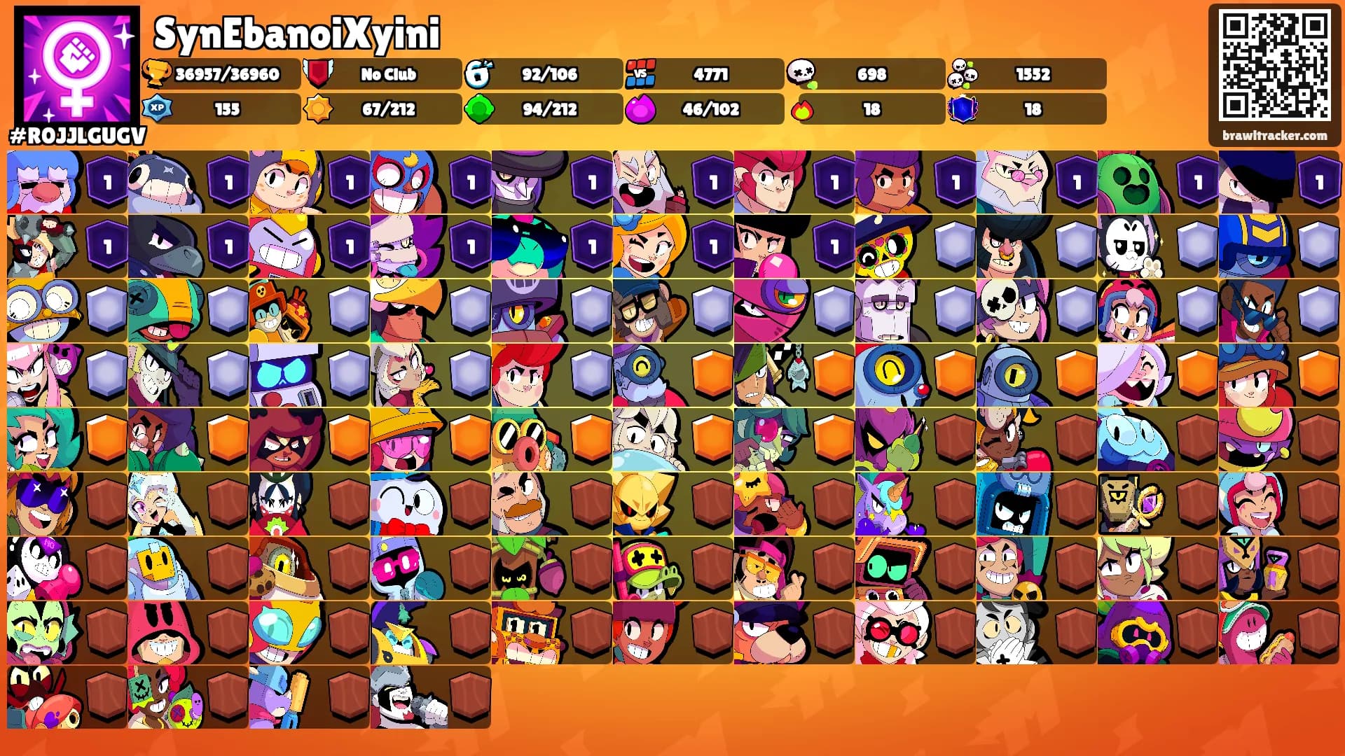 SynEbanoiXyini's Ranks