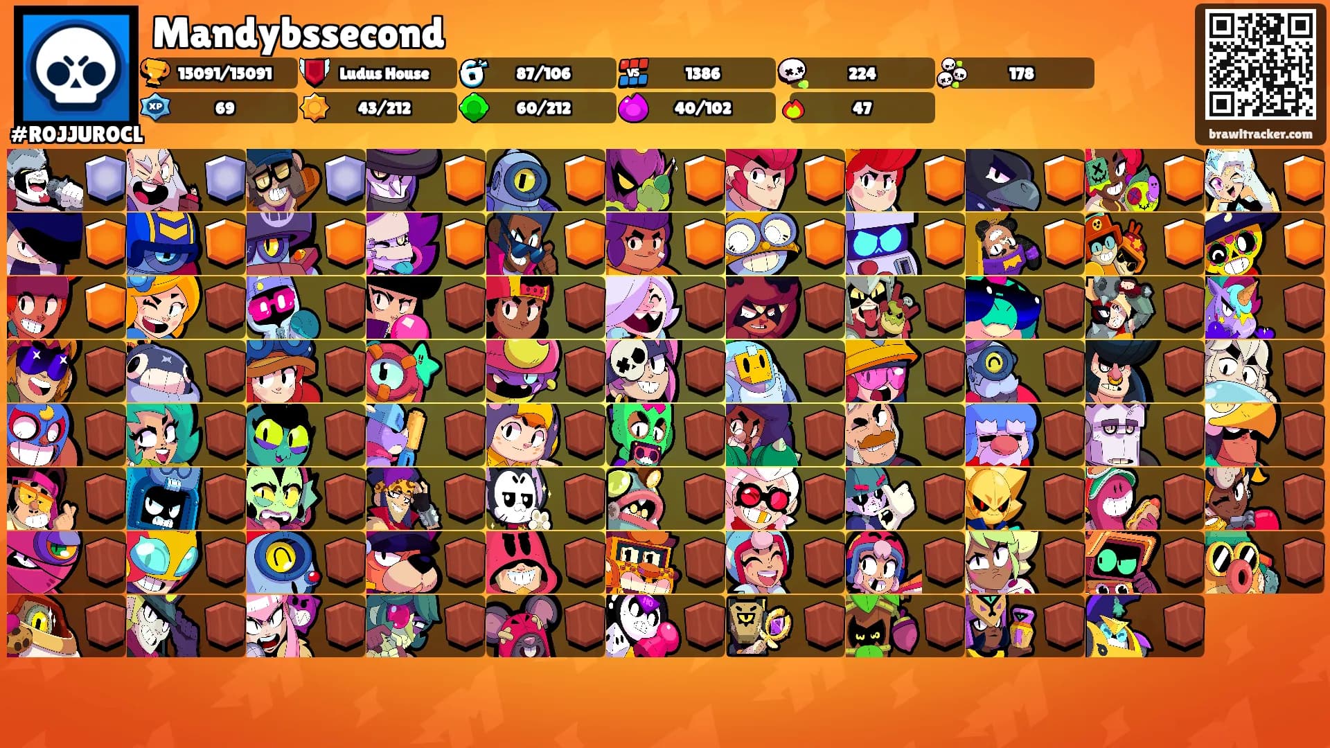 Mandybssecond's Ranks