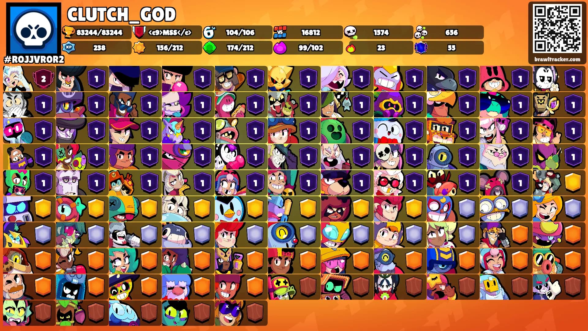 CLUTCH_GOD's Ranks