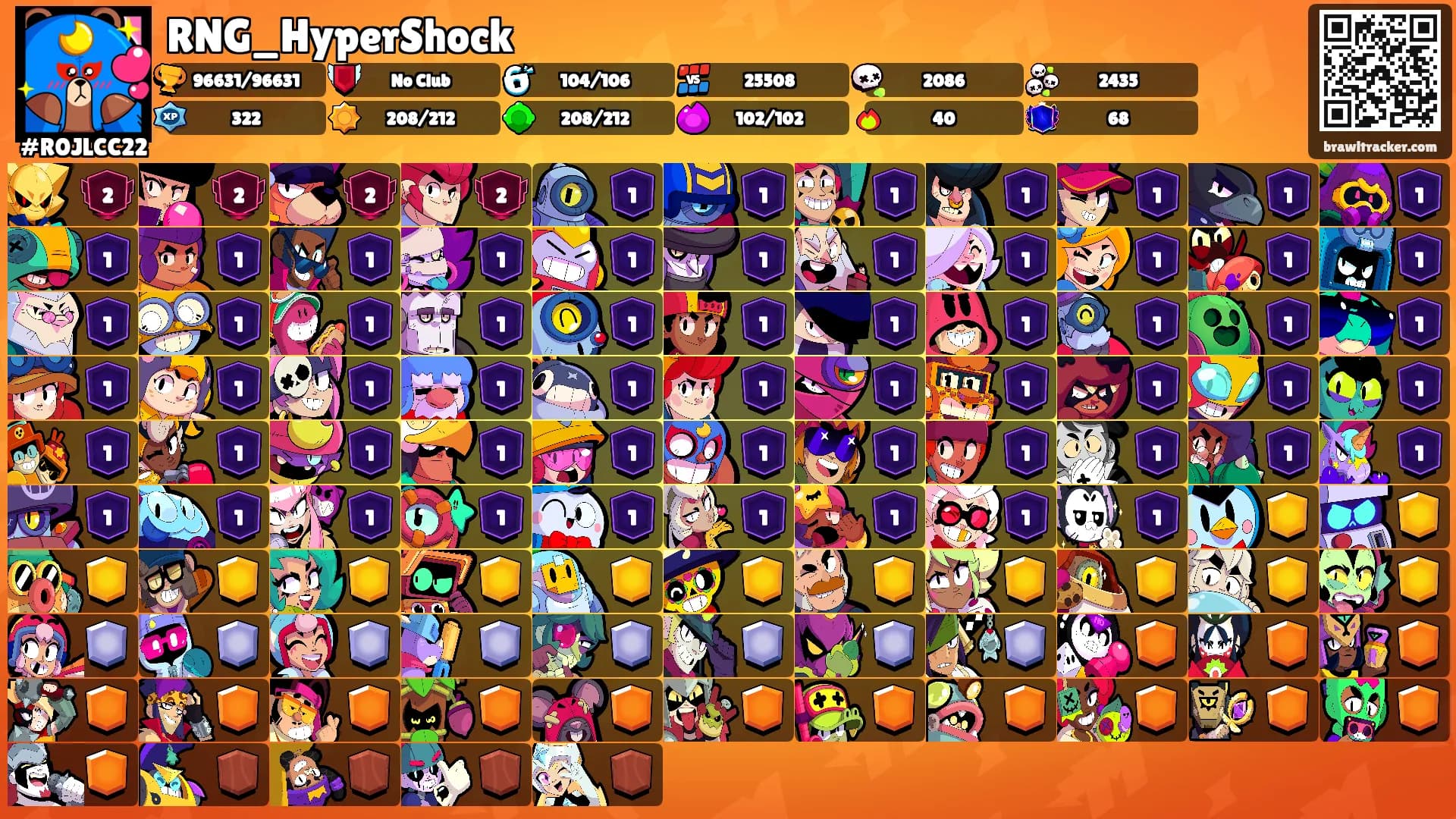 RNG_HyperShock's Ranks
