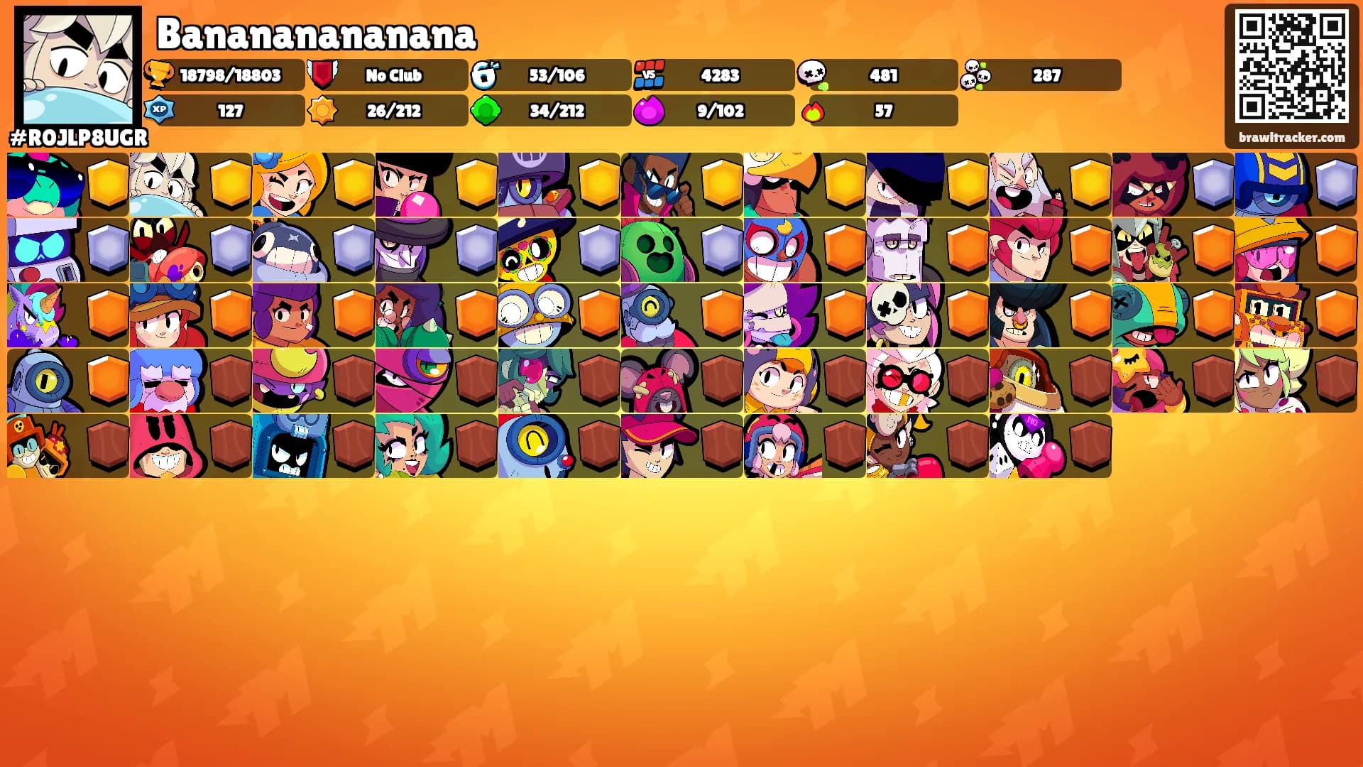 Banananananana's Ranks