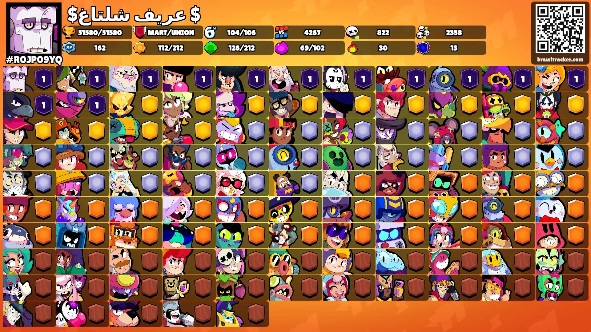 $عريف شلتاغ $'s Ranks