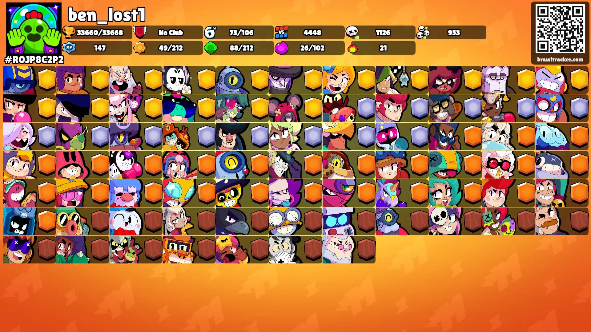 ben_lost1's Ranks