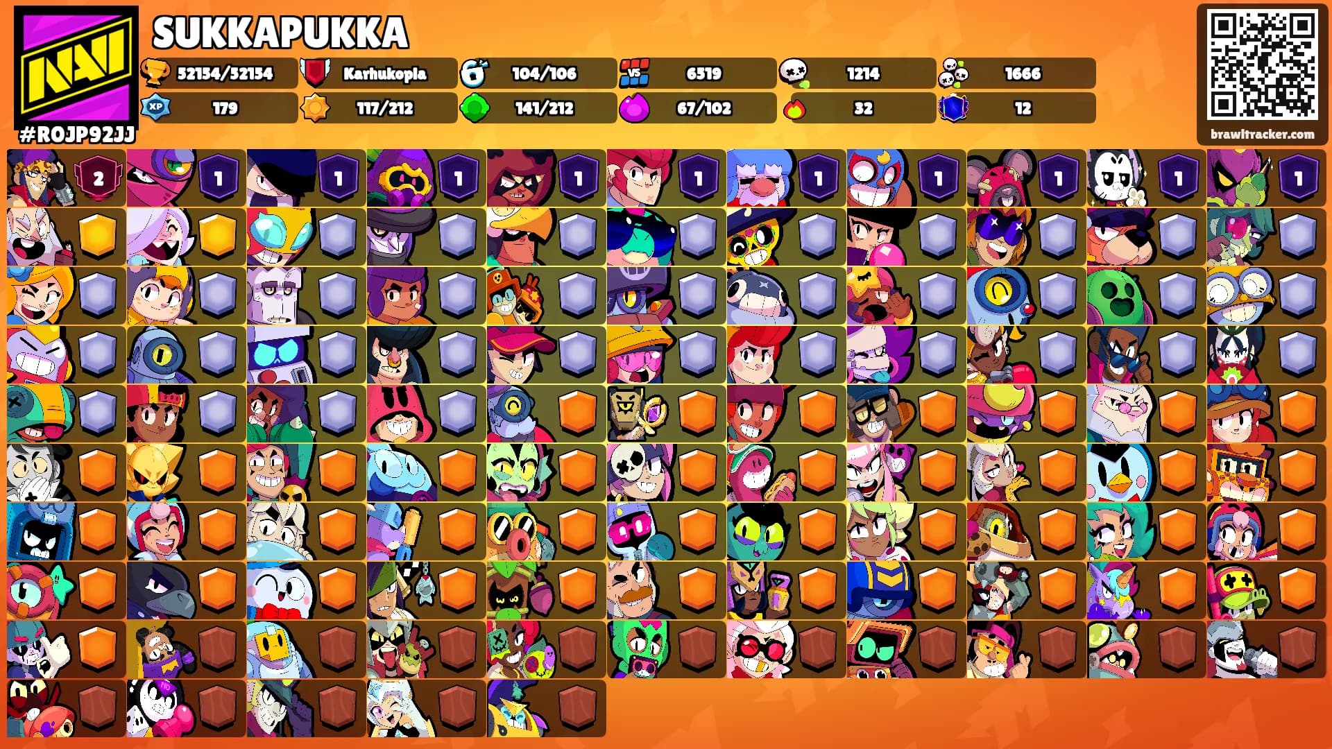 SUKKAPUKKA's Ranks