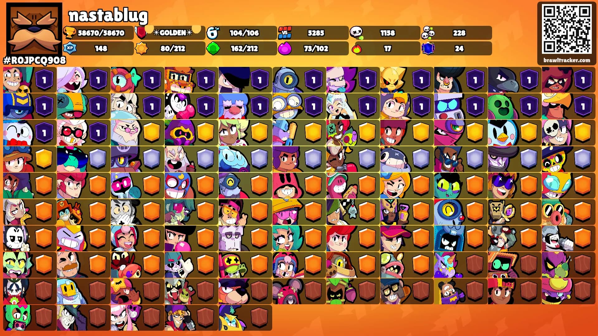 nastablug's Ranks
