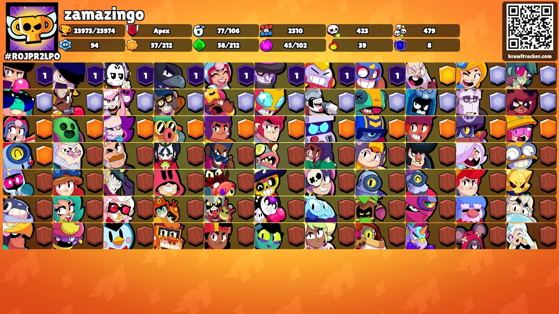 zamazingo's Ranks