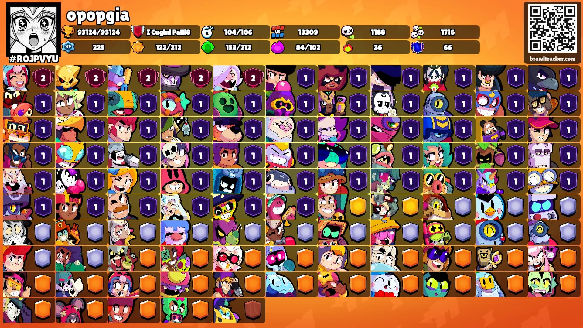 opopgia's Ranks