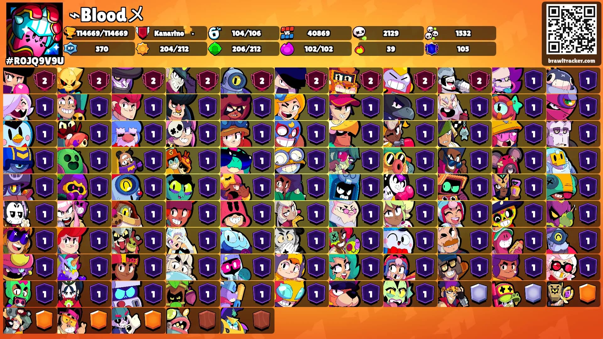 ⌁Bloodメ's Ranks