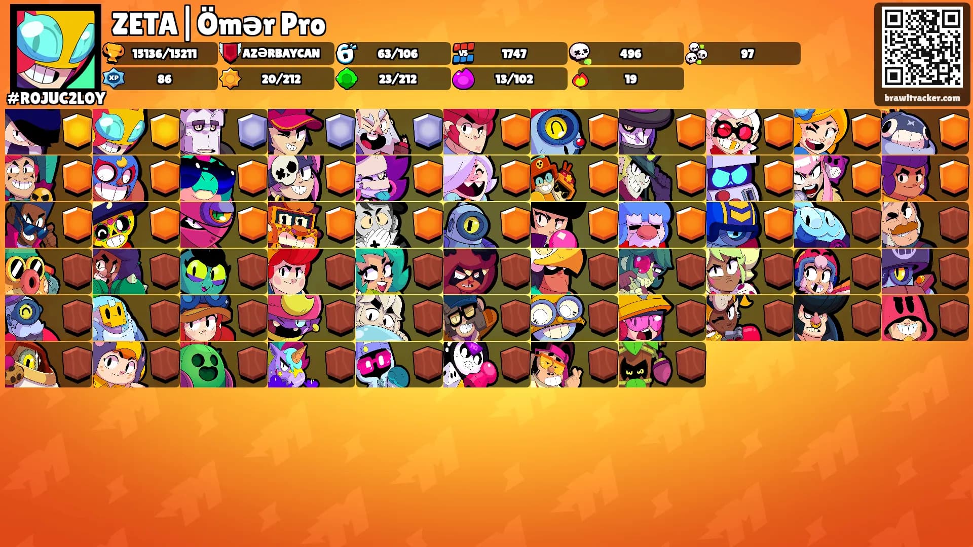 ZETA|Ömər Pro's Ranks